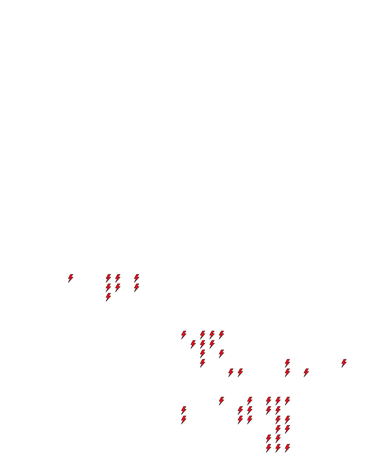 Lighthing Layer