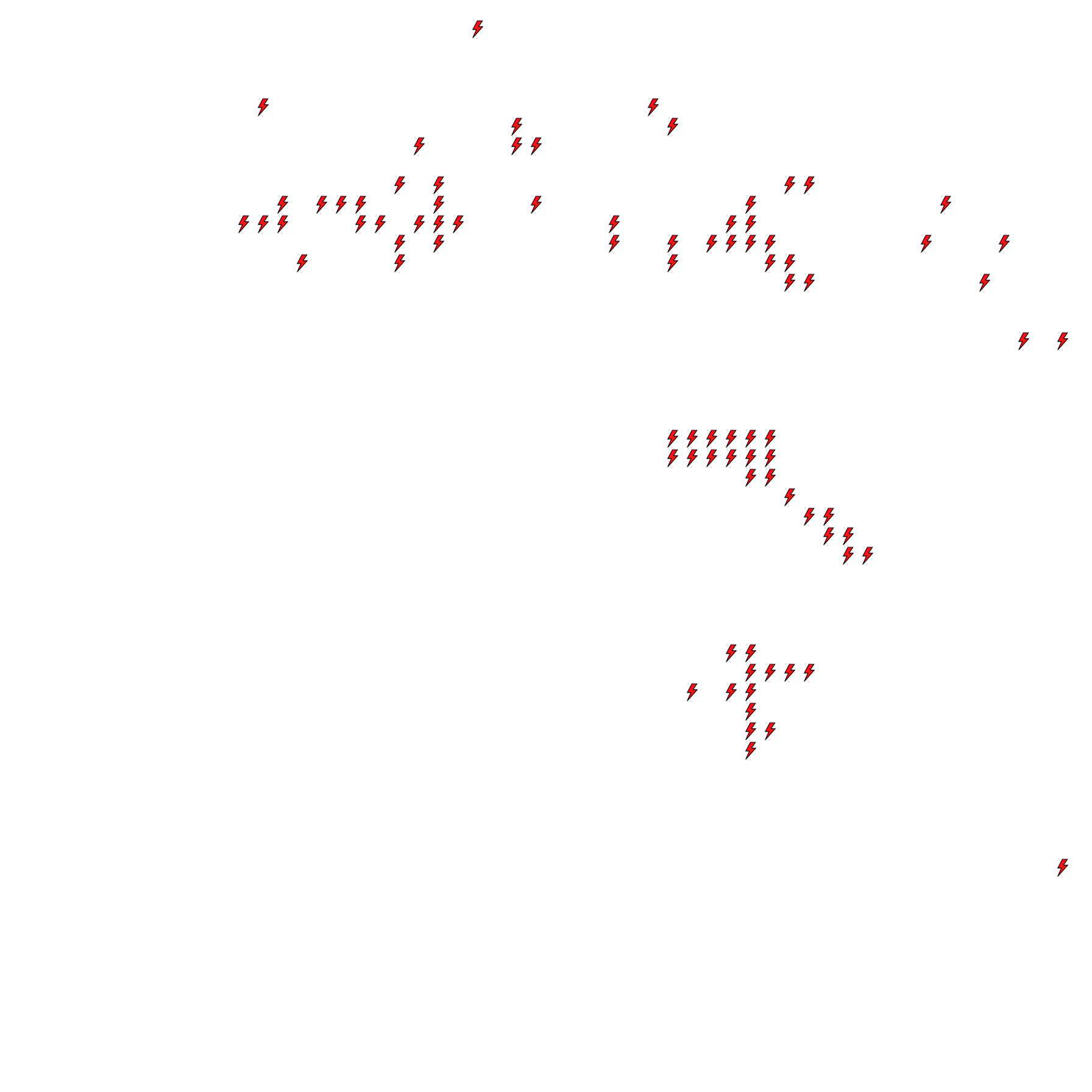 Lighthing Layer