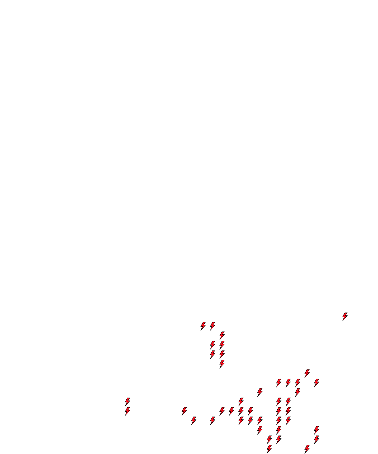 Lighthing Layer