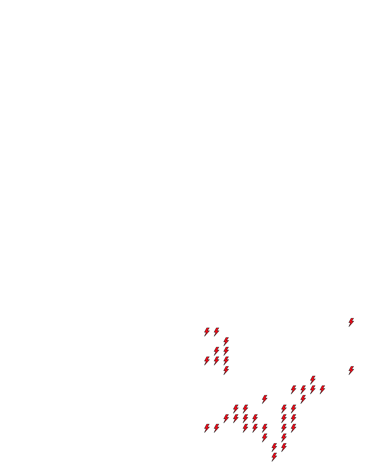 Lighthing Layer