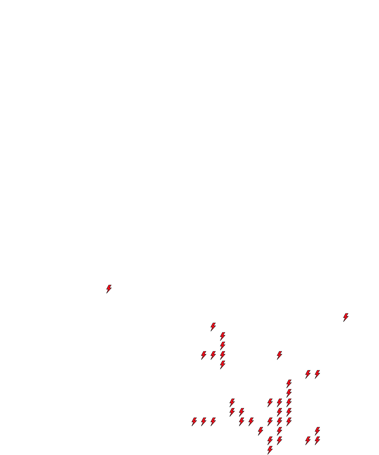 Lighthing Layer