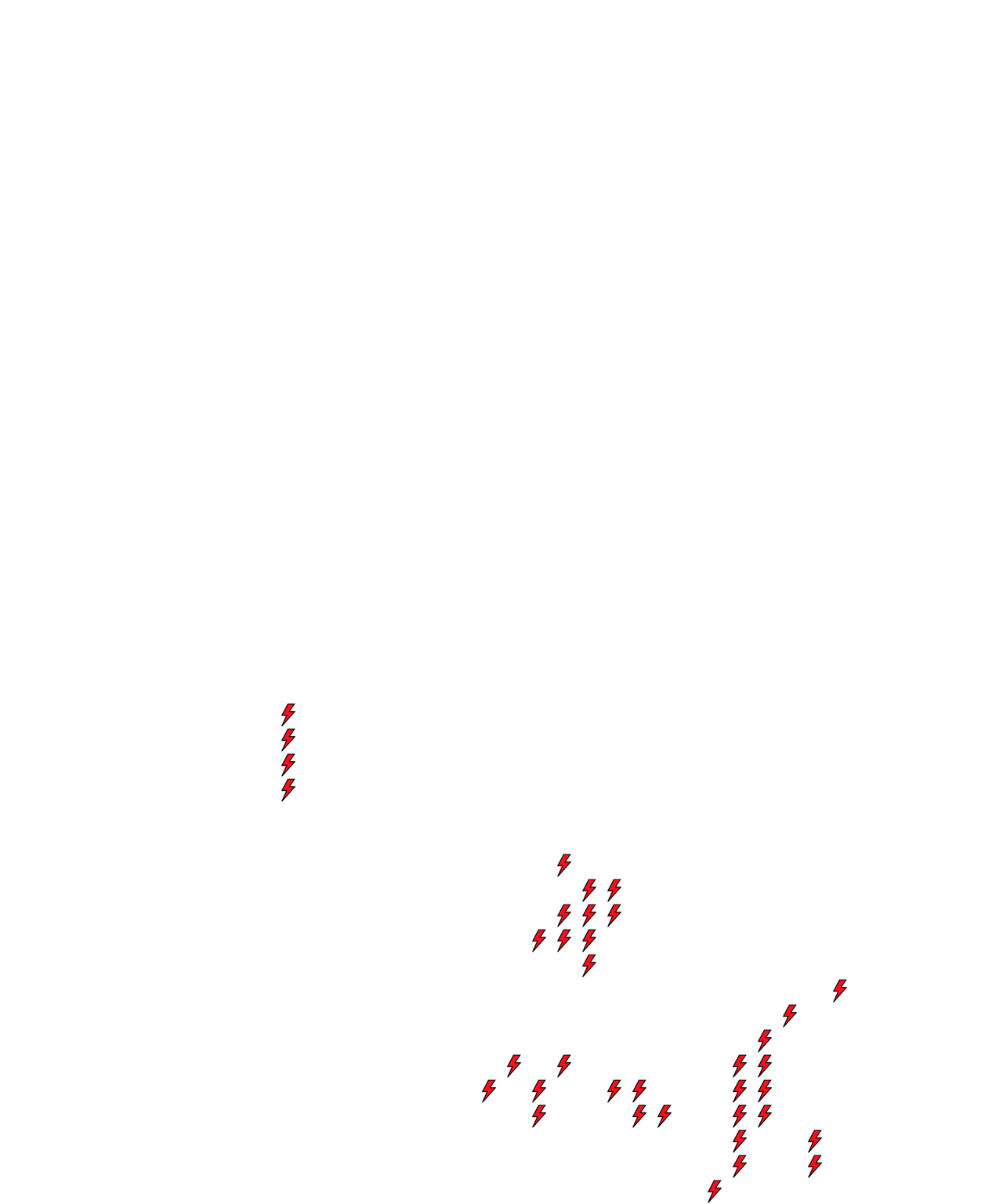 Lighthing Layer