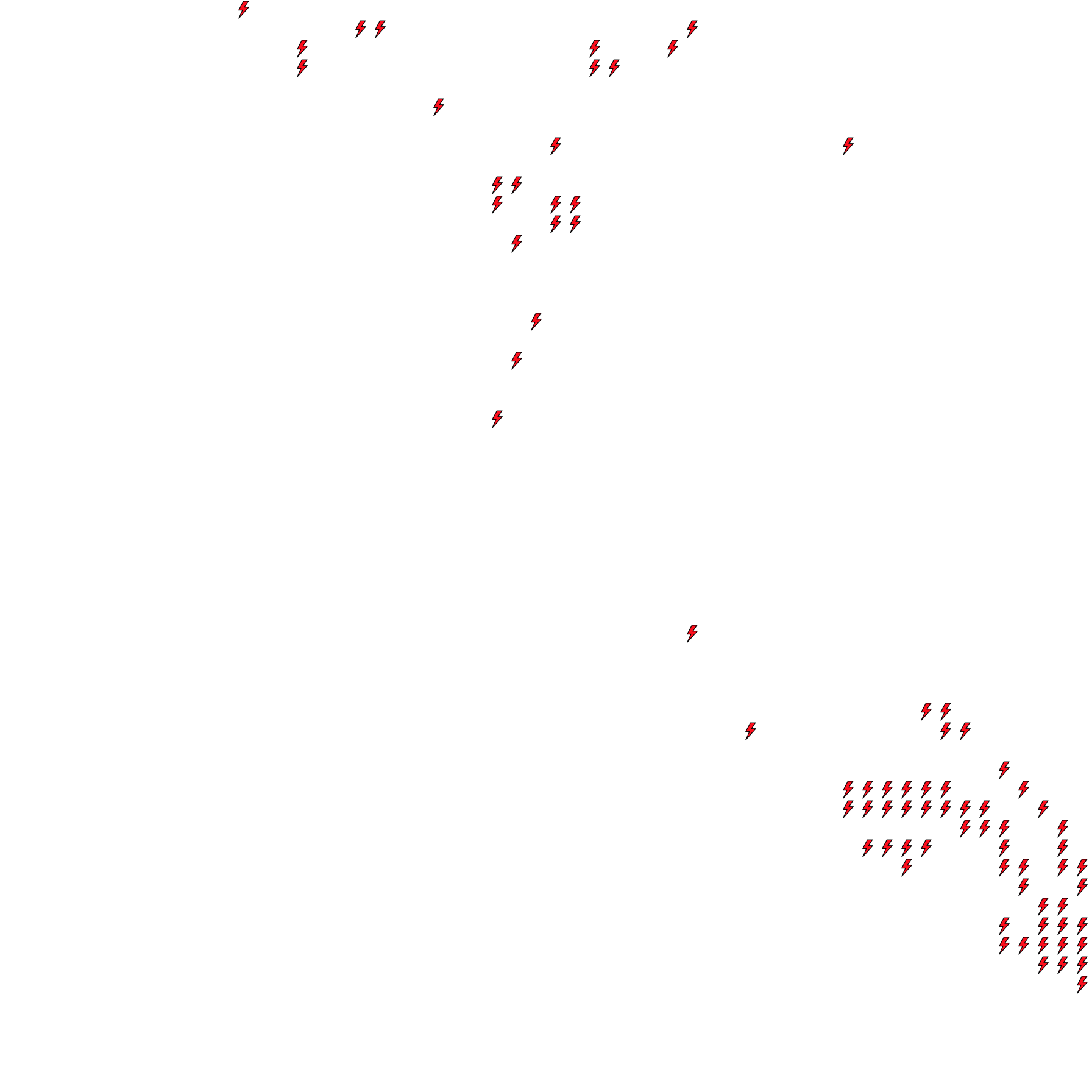 Lighthing Layer
