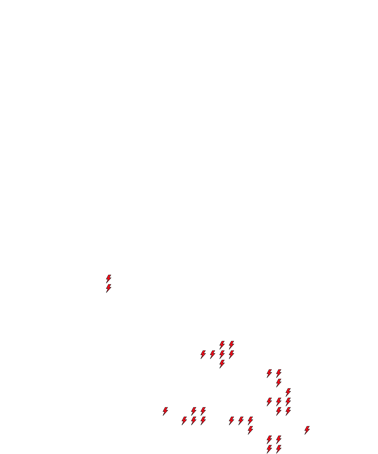 Lighthing Layer