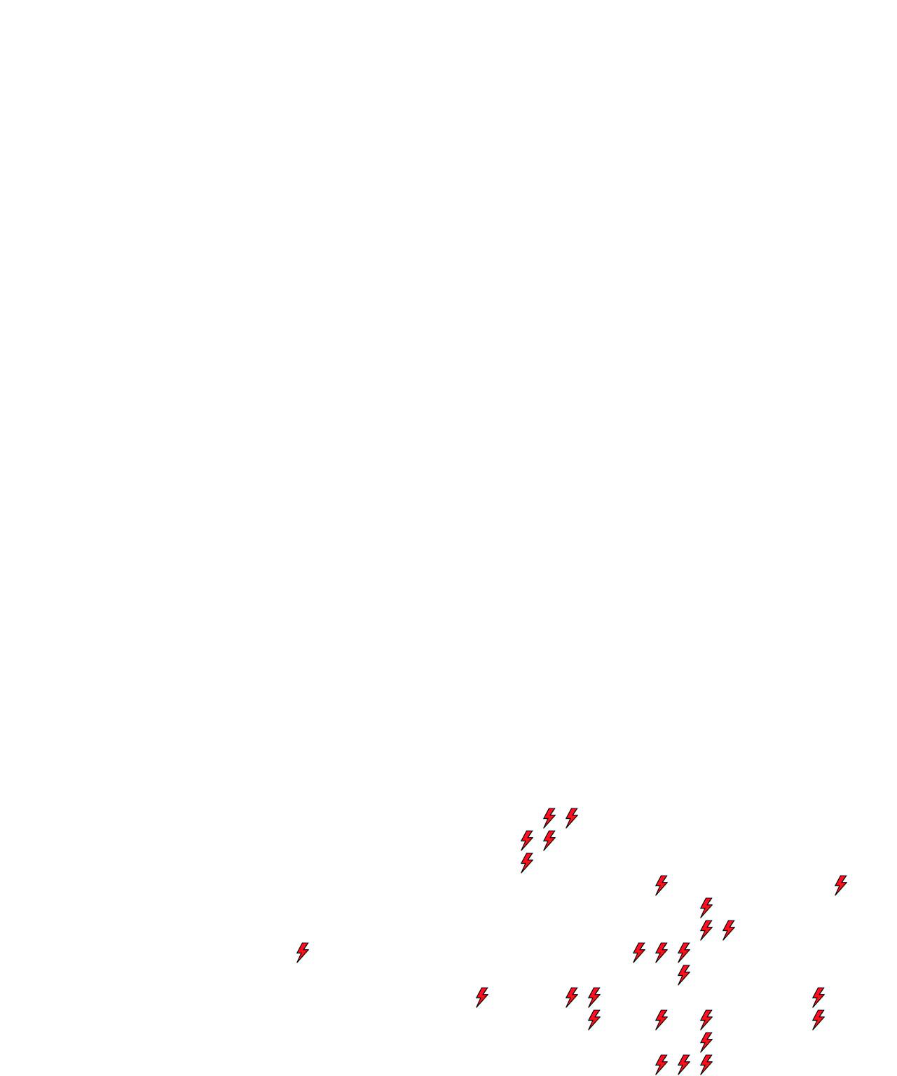 Lighthing Layer