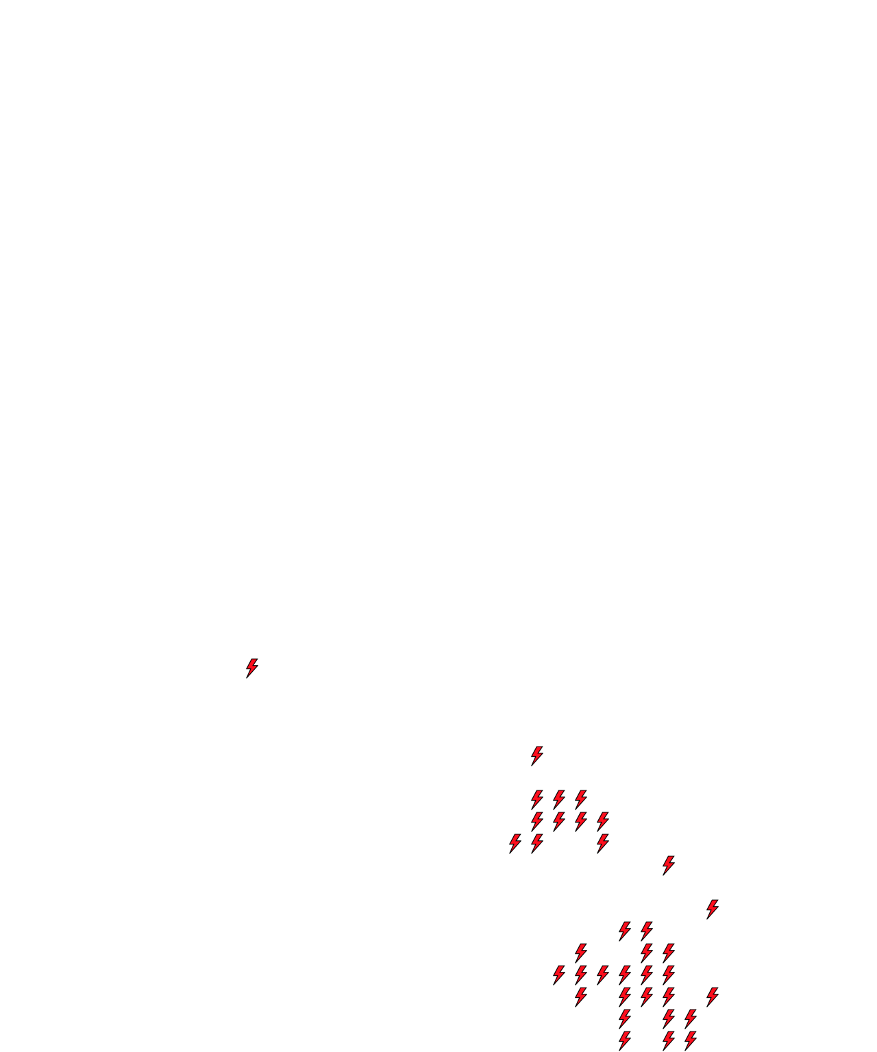 Lighthing Layer