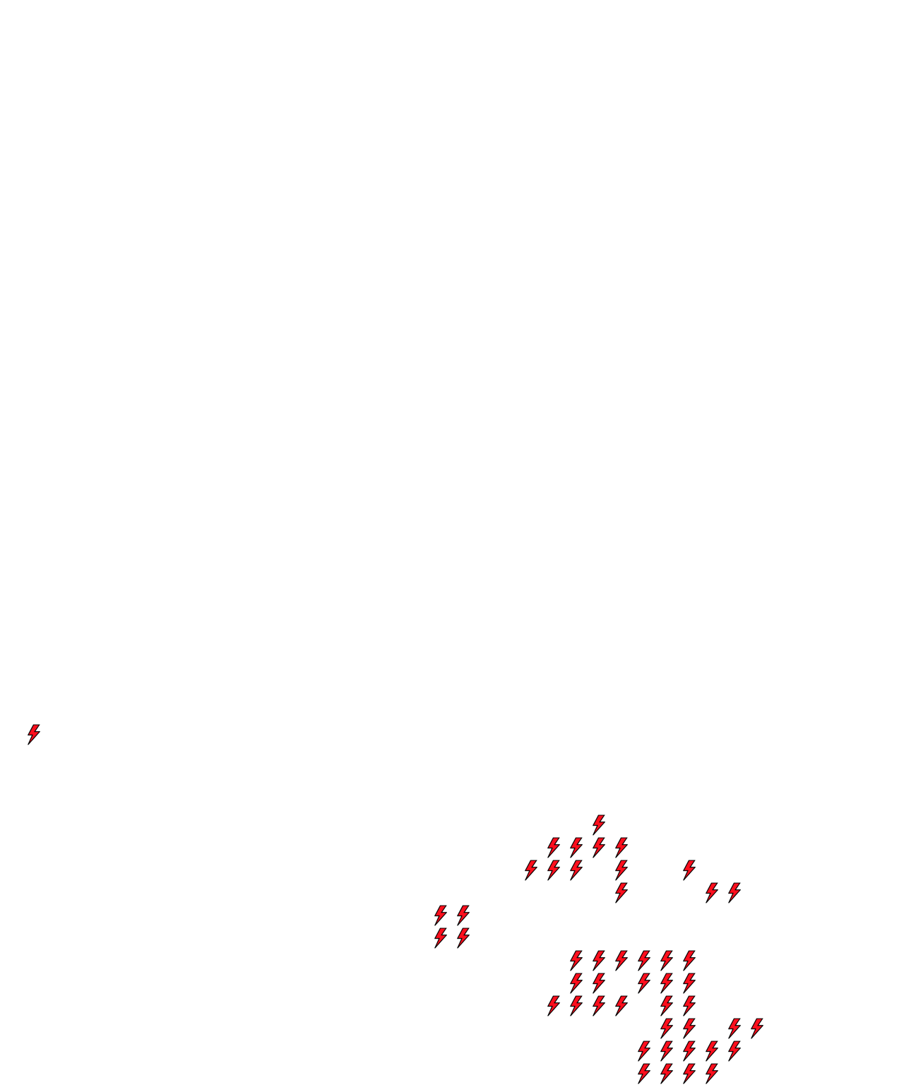 Lighthing Layer