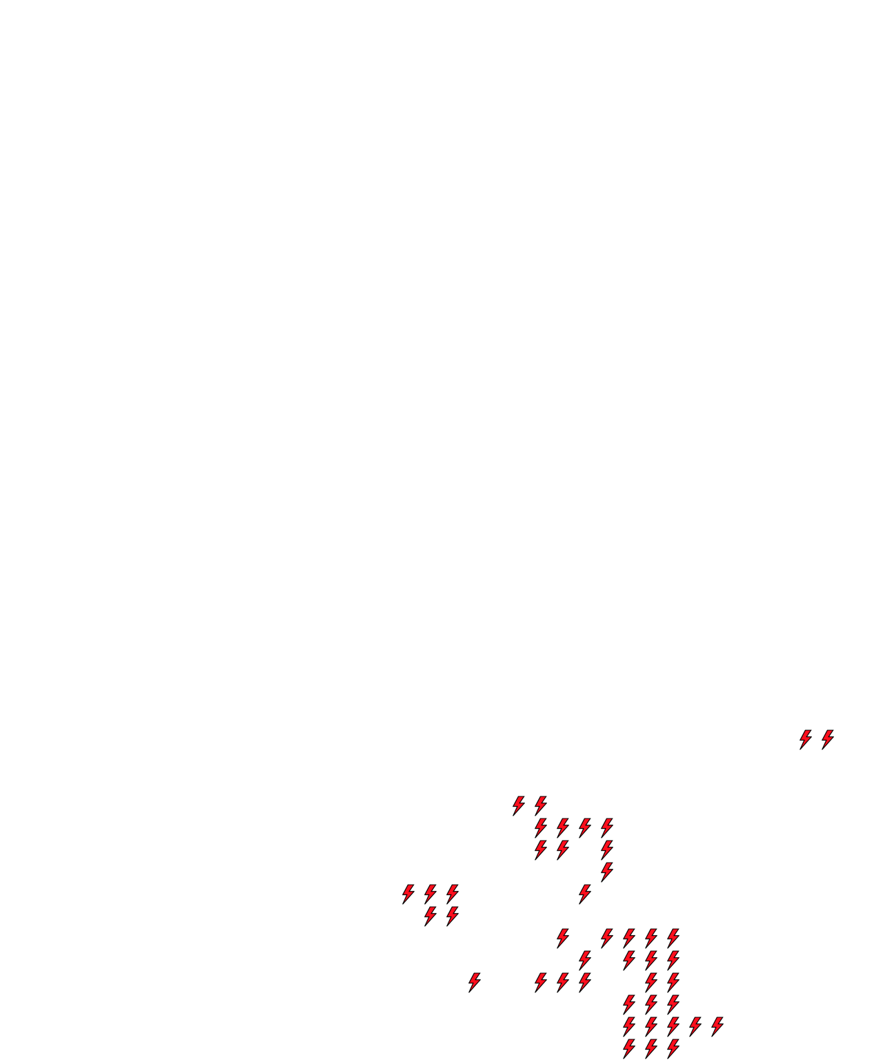 Lighthing Layer