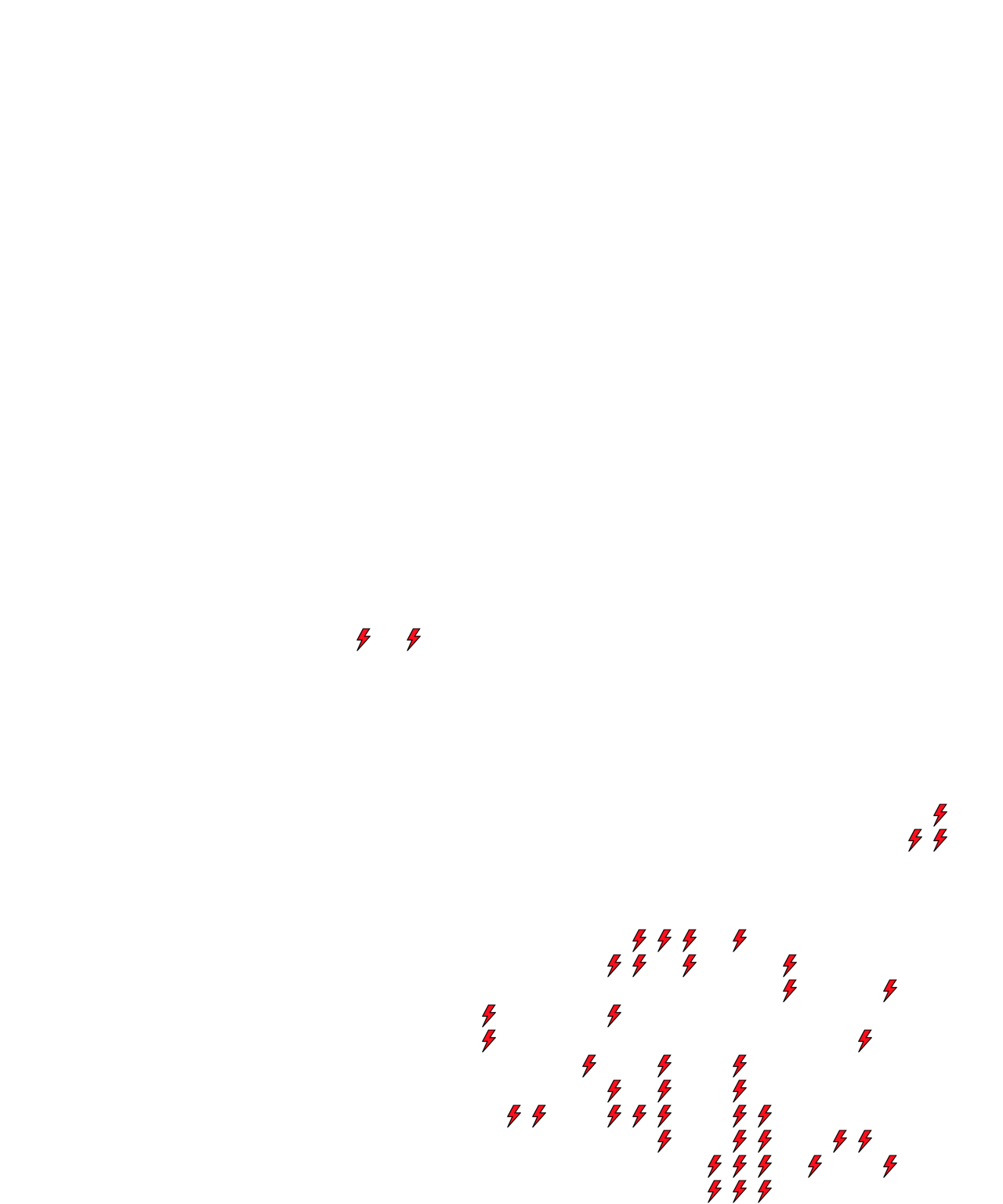 Lighthing Layer
