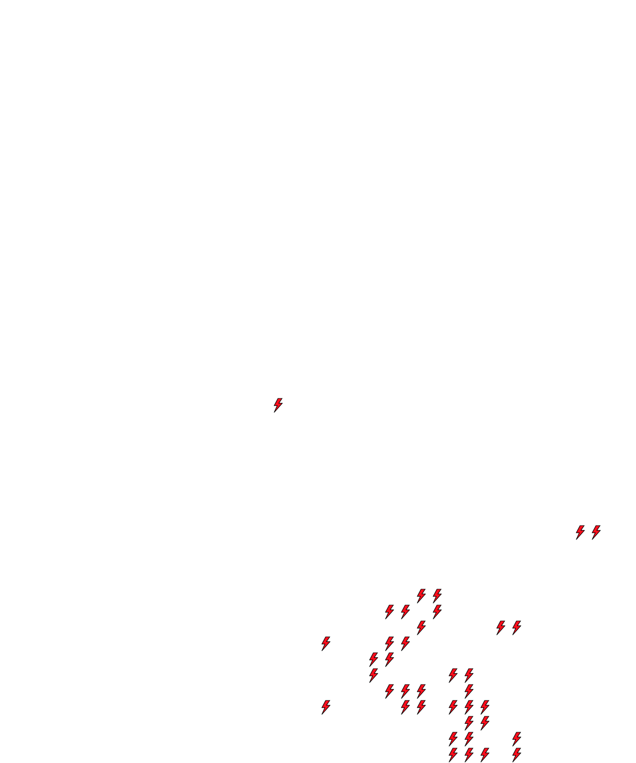 Lighthing Layer
