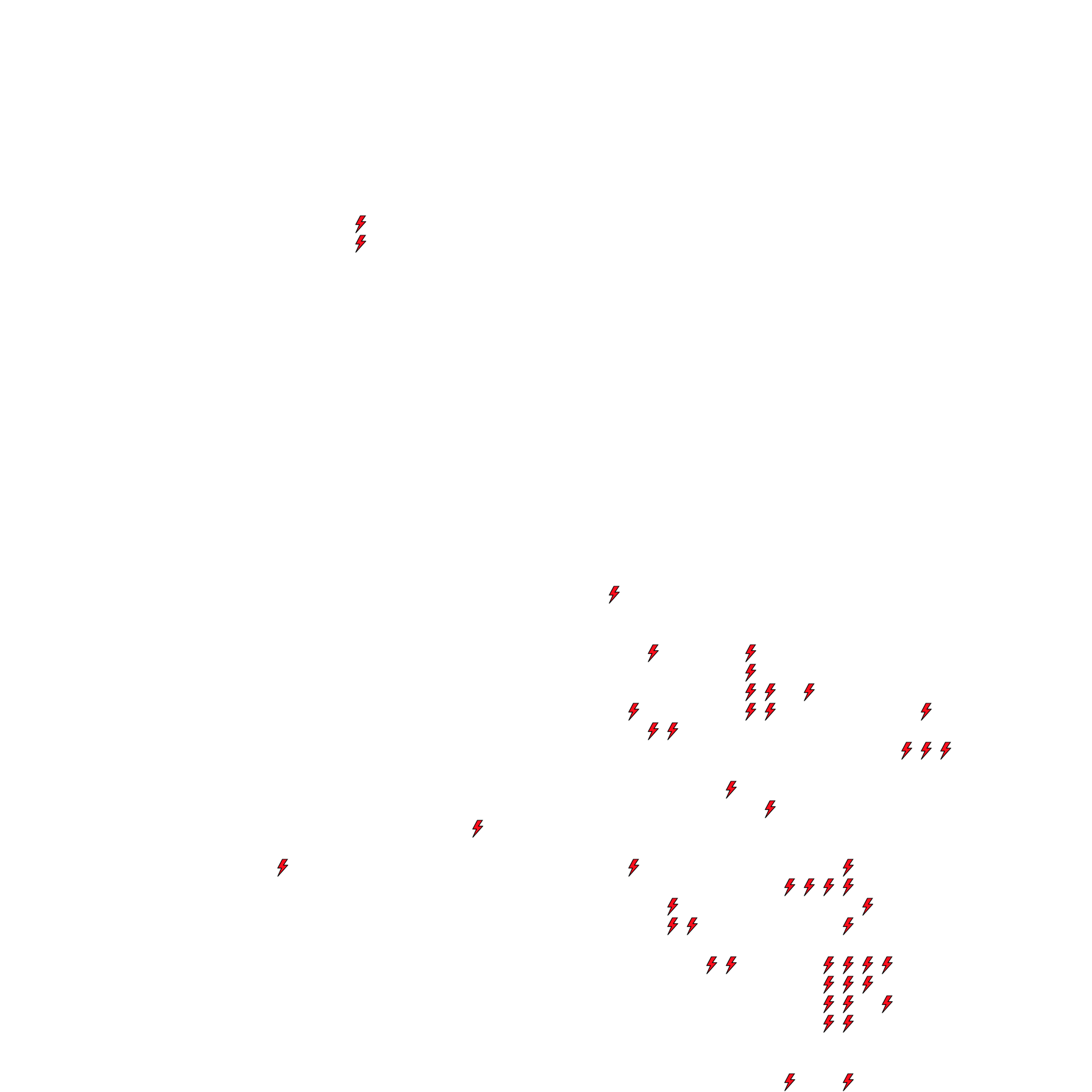 Lighthing Layer