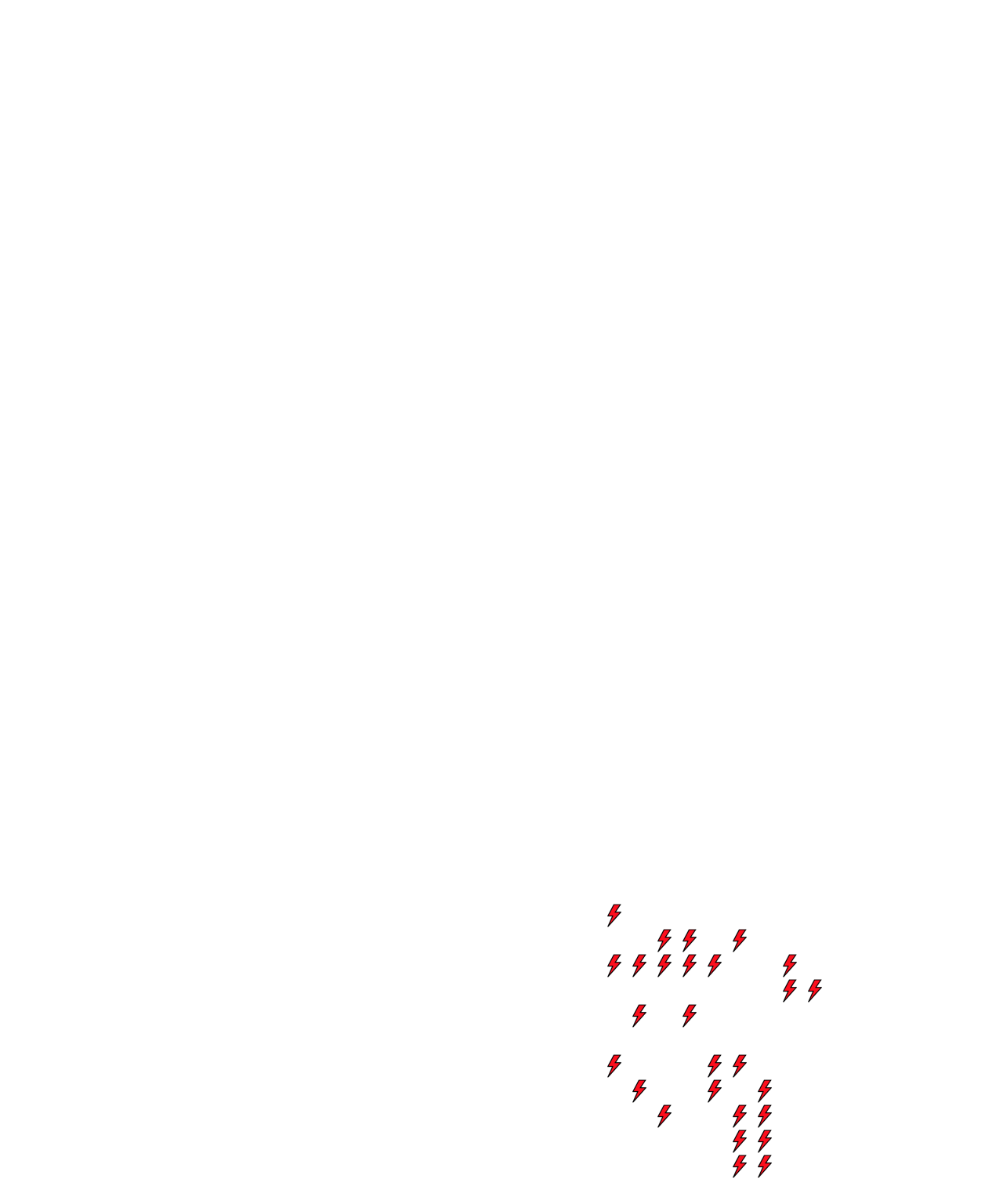 Lighthing Layer