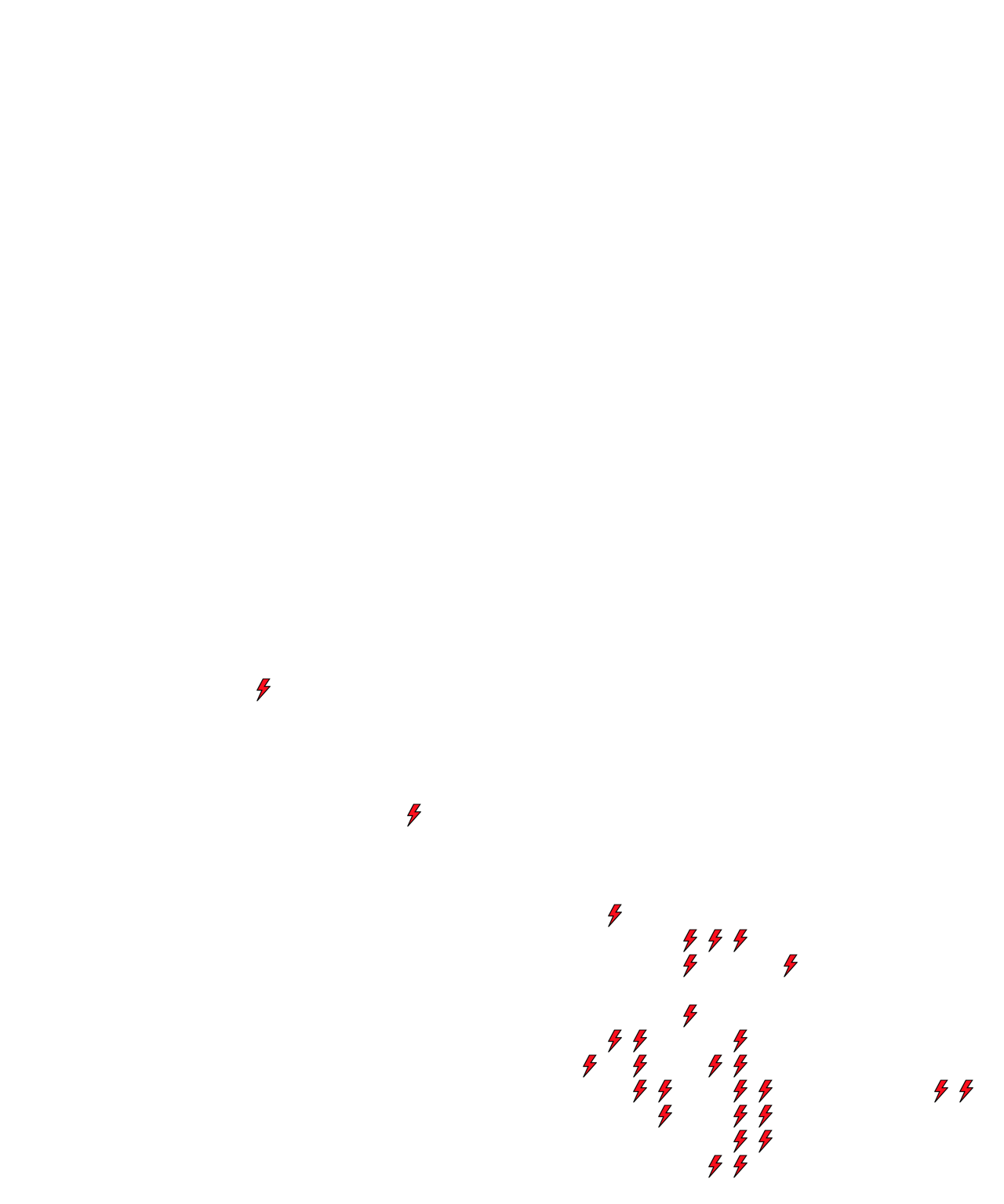 Lighthing Layer