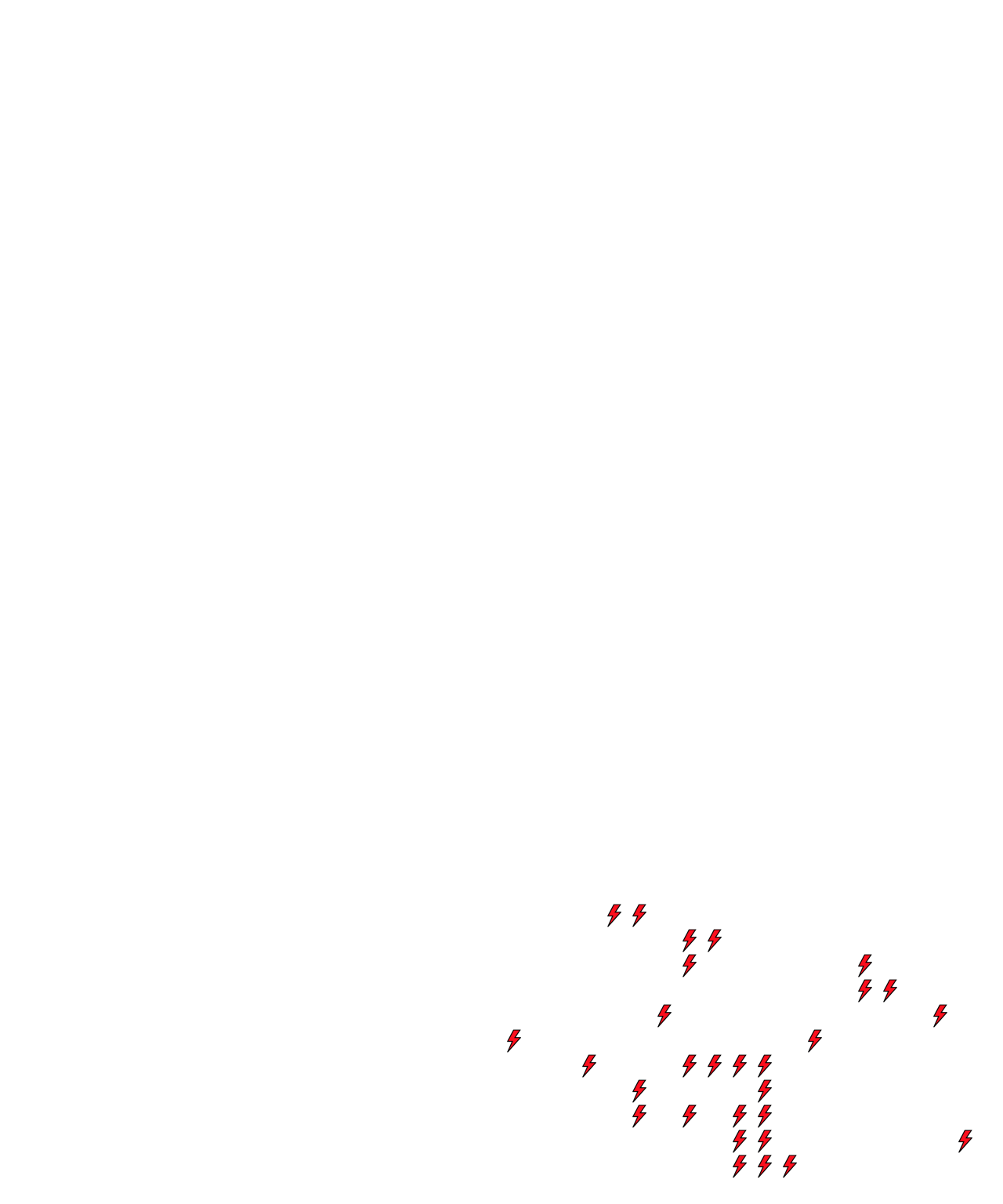 Lighthing Layer