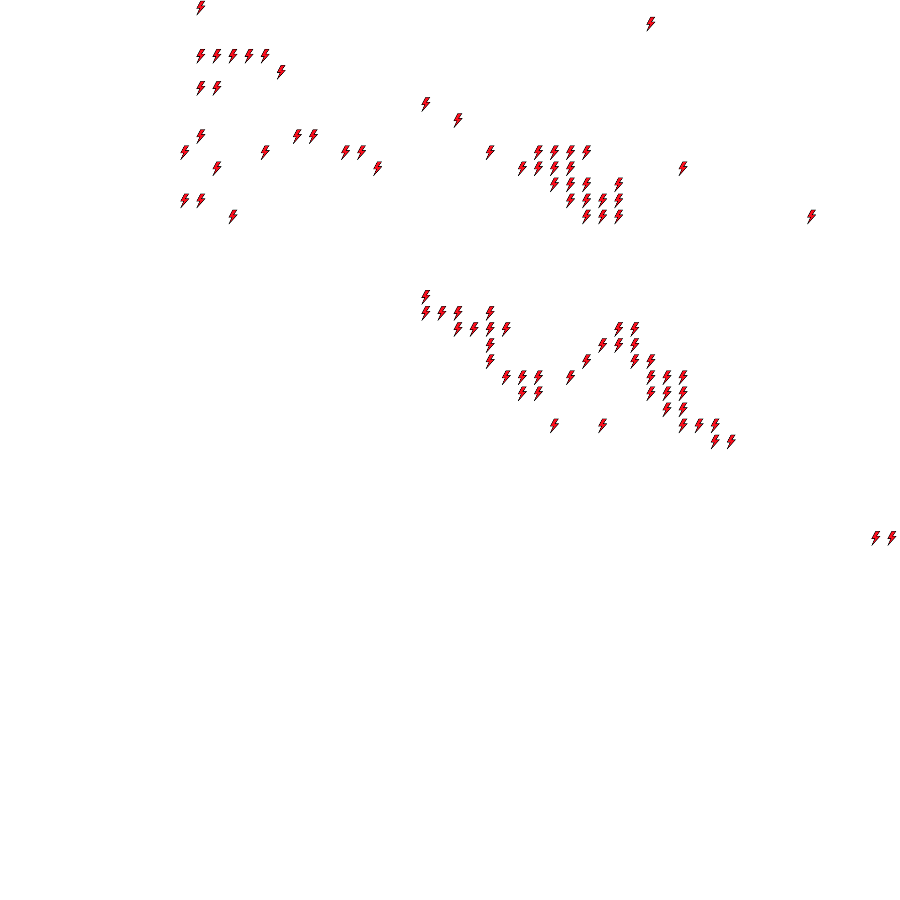 Lighthing Layer