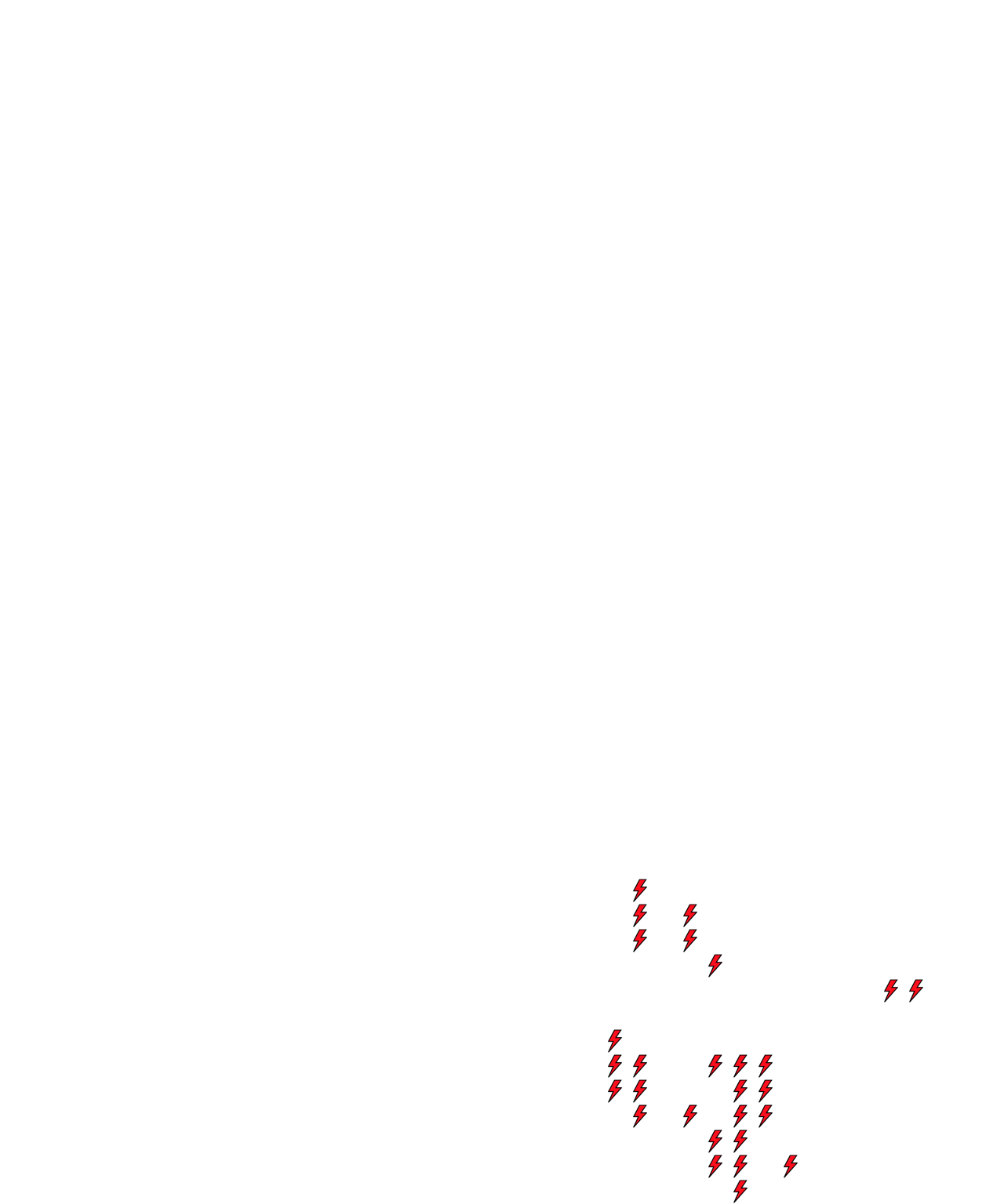 Lighthing Layer