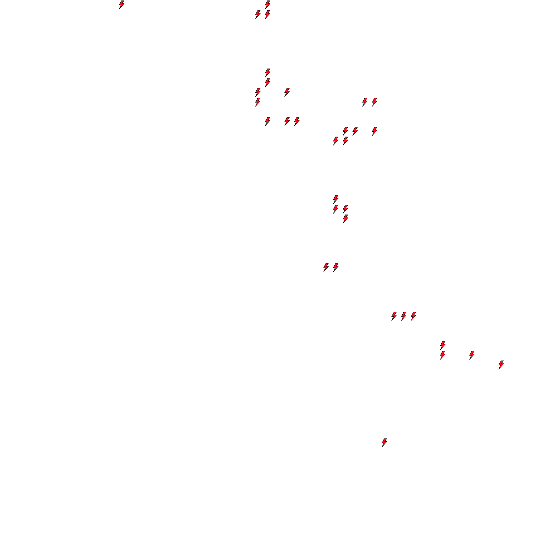 Lighthing Layer
