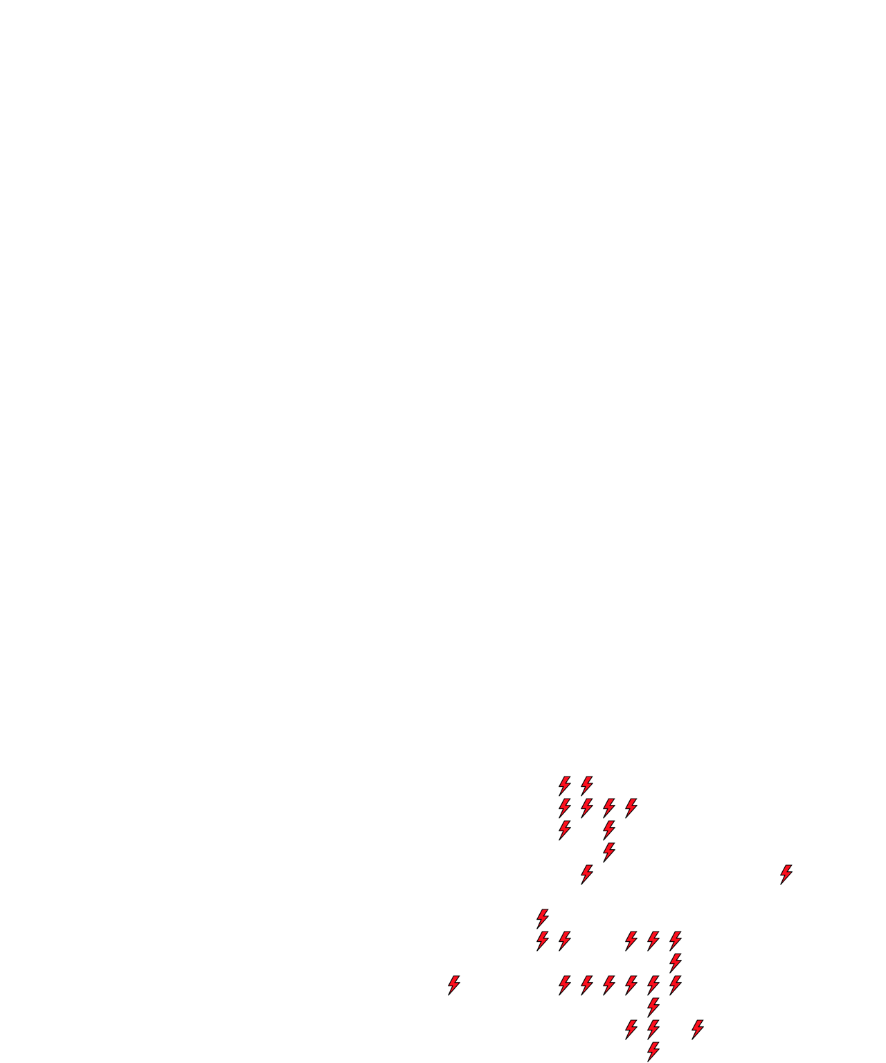 Lighthing Layer