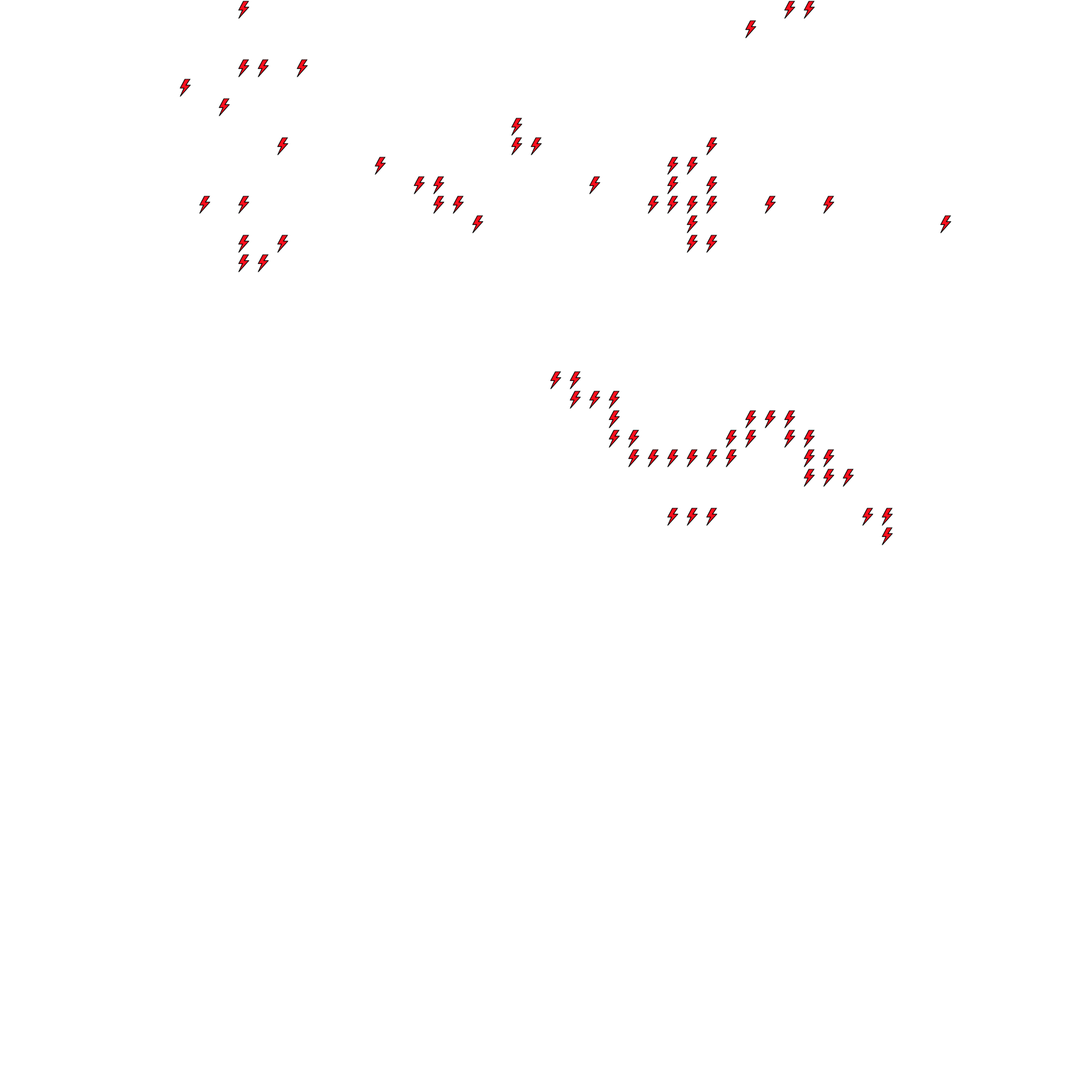 Lighthing Layer
