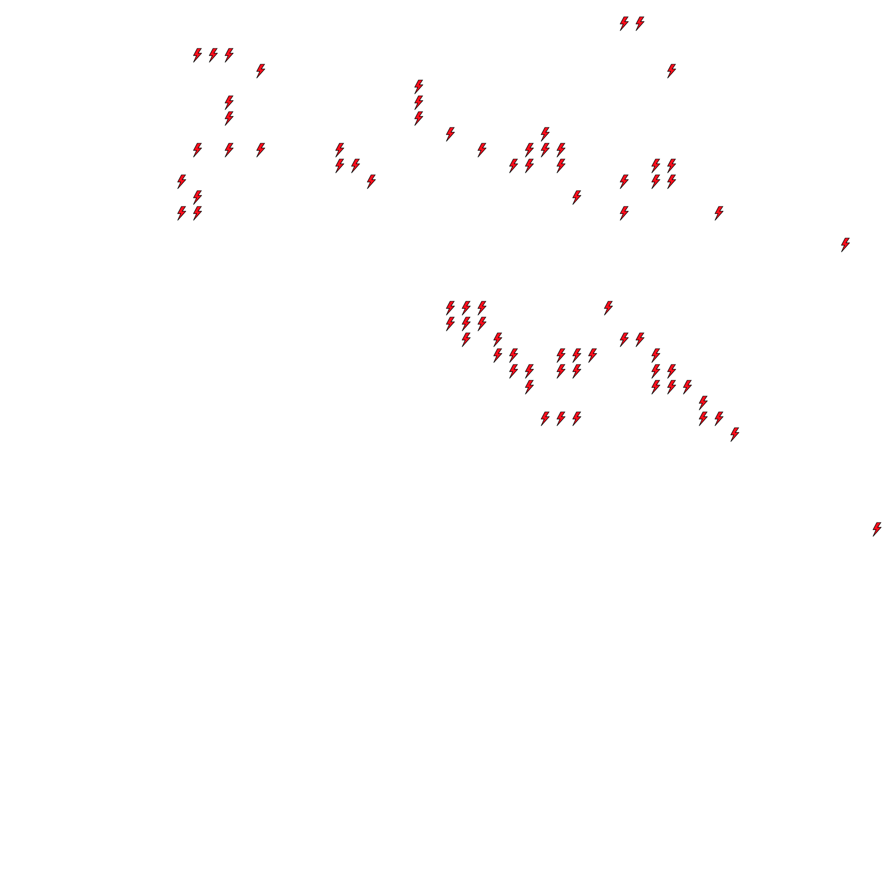 Lighthing Layer