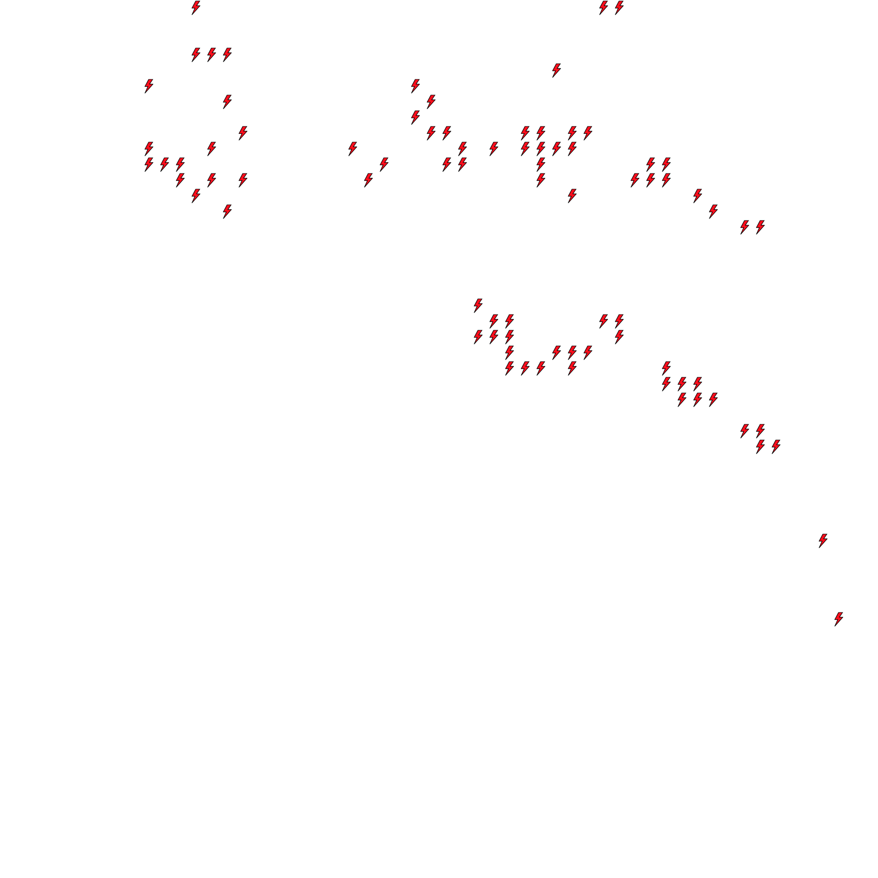Lighthing Layer
