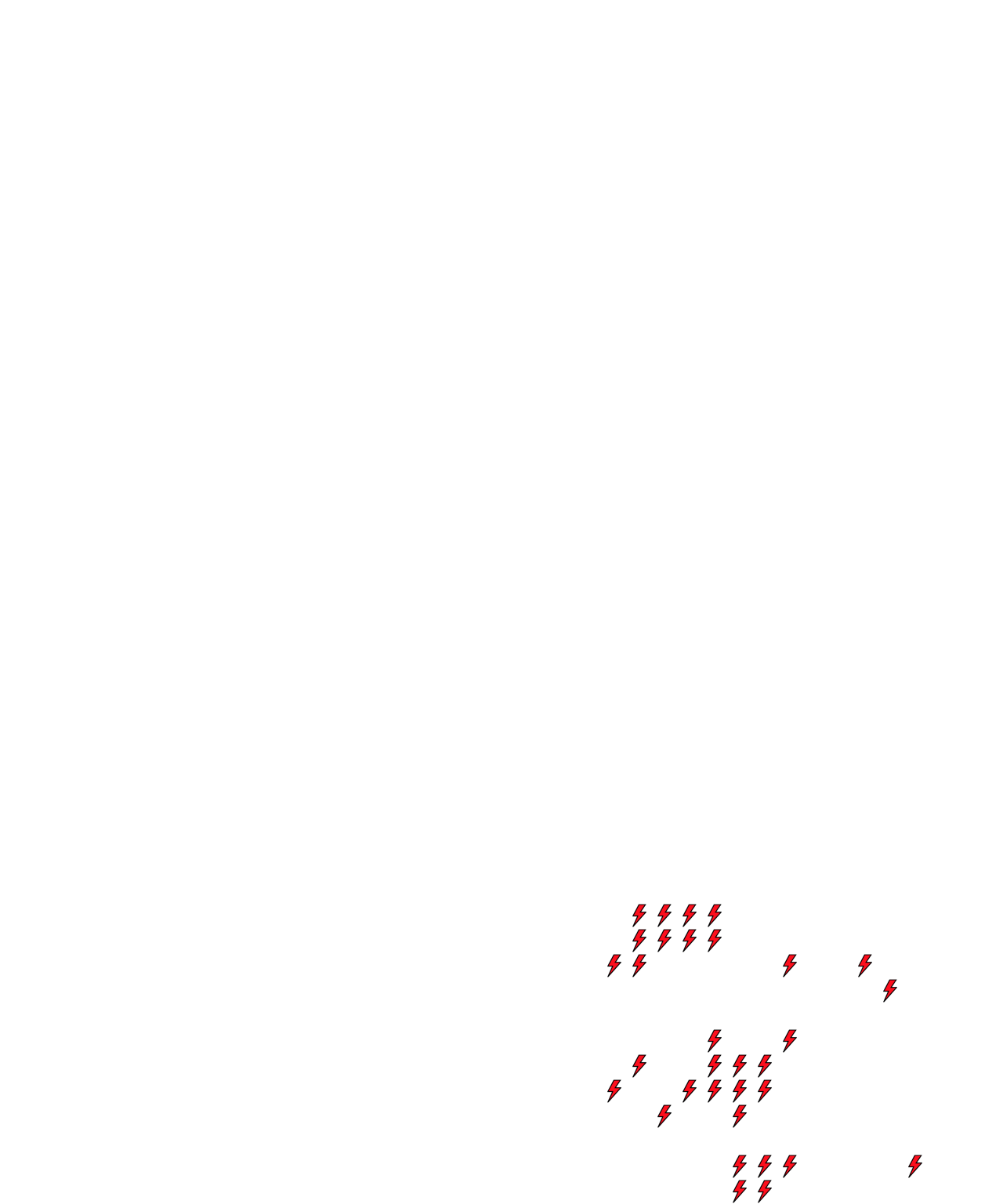Lighthing Layer