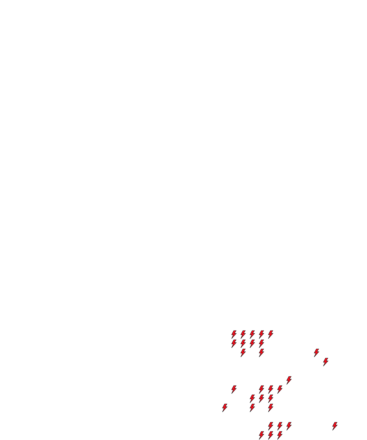 Lighthing Layer