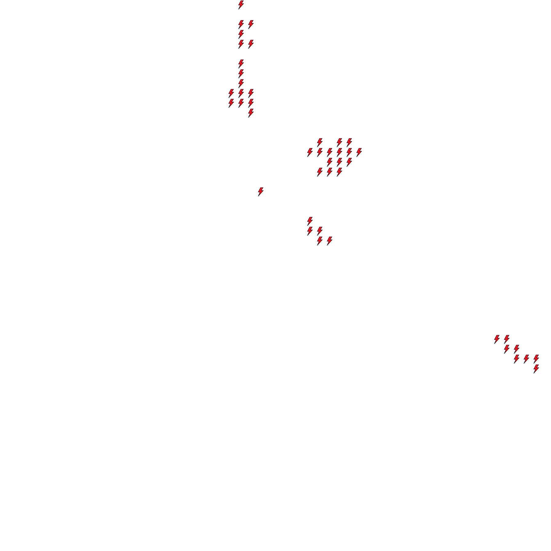 Lighthing Layer