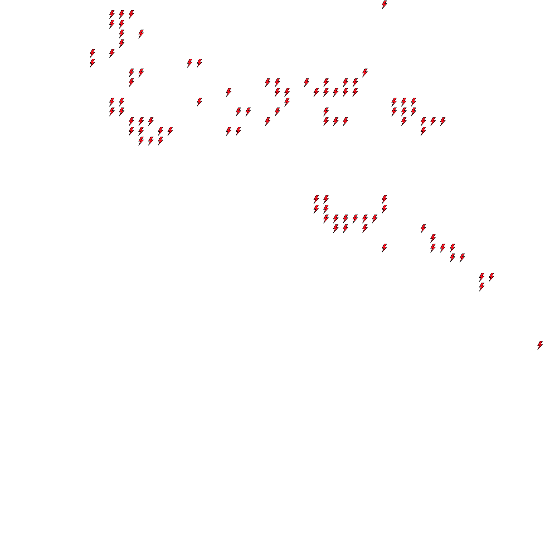 Lighthing Layer