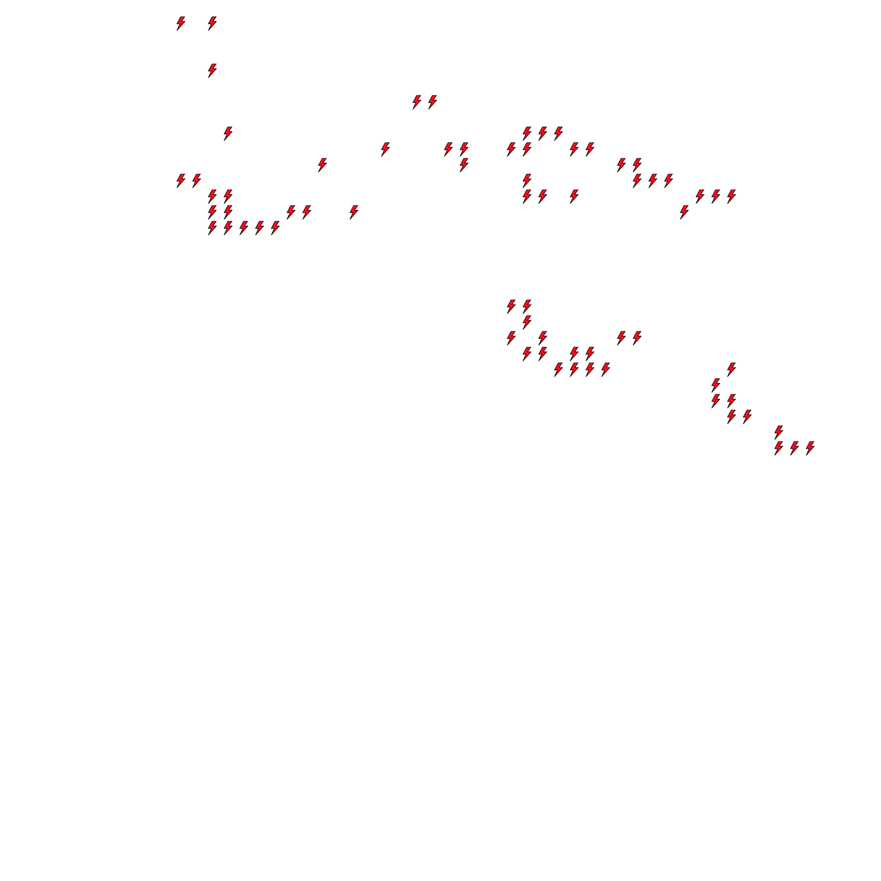 Lighthing Layer