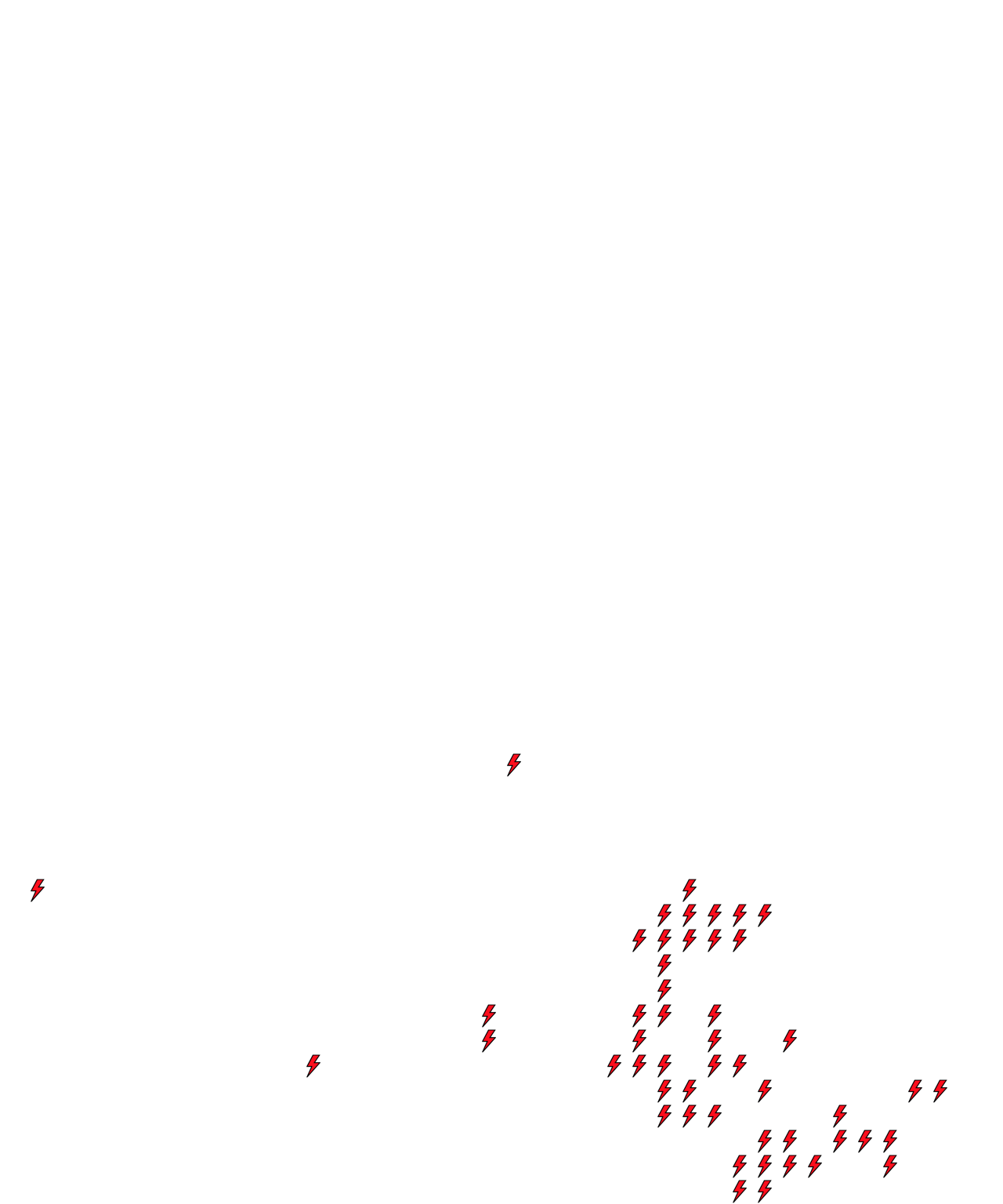 Lighthing Layer