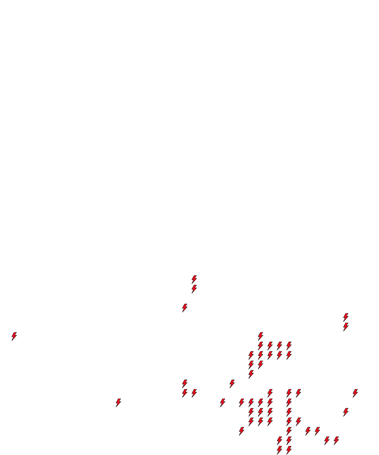 Lighthing Layer
