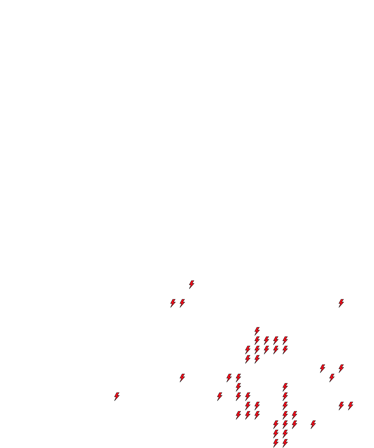 Lighthing Layer