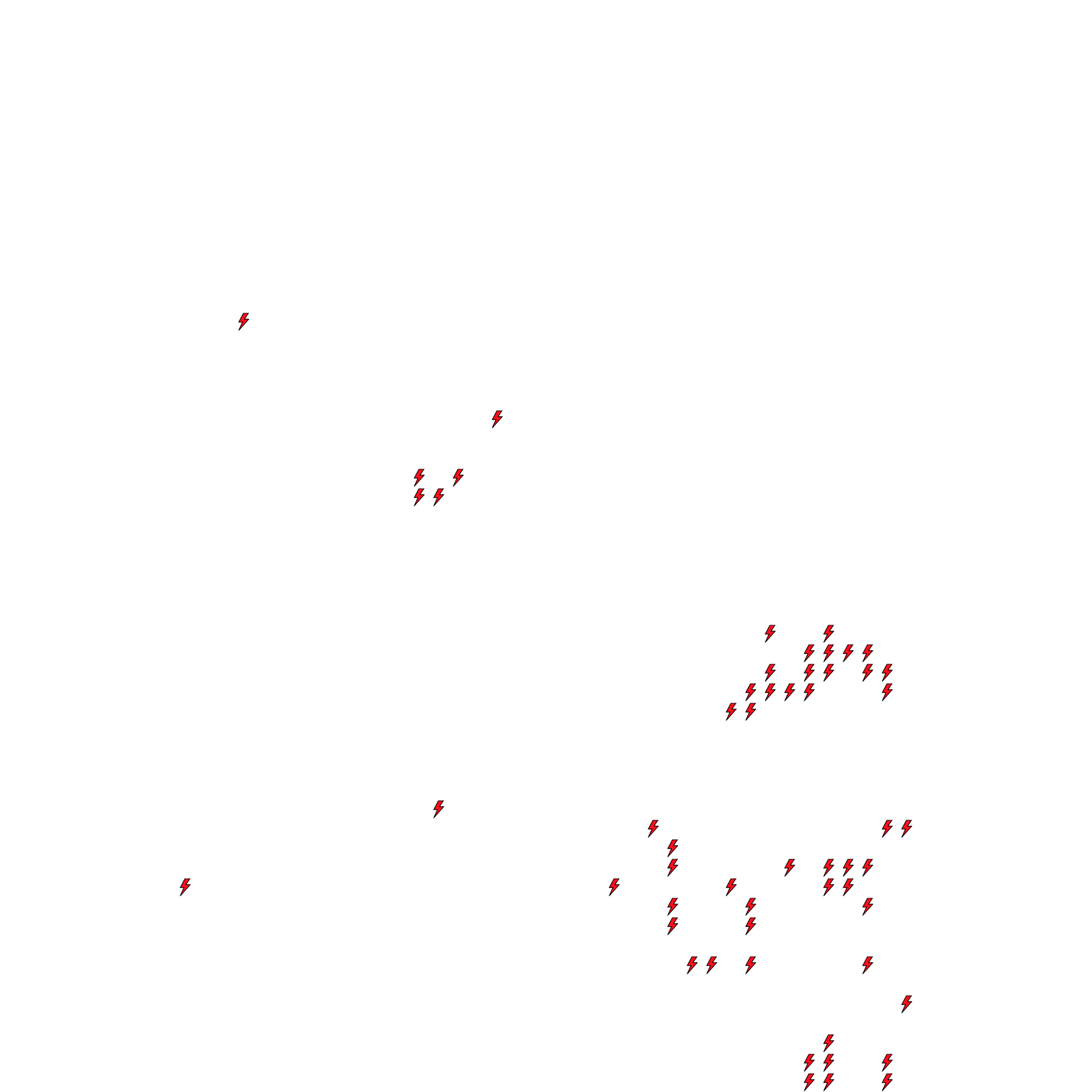 Lighthing Layer