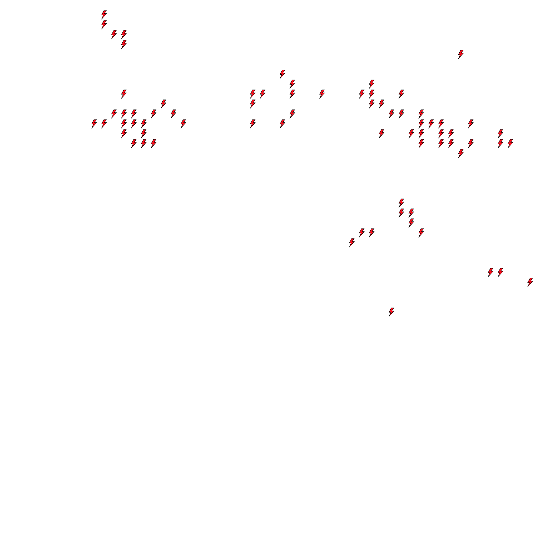 Lighthing Layer