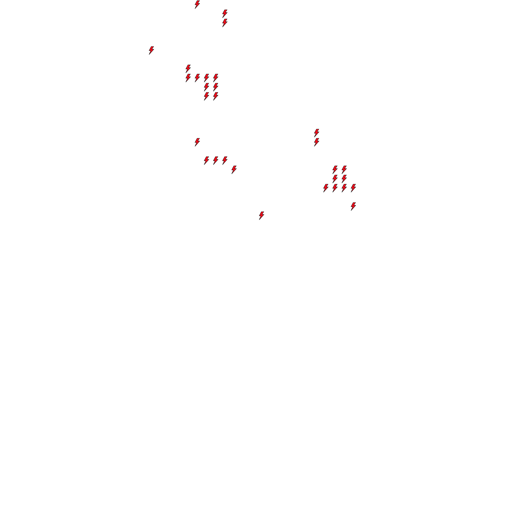 Lighthing Layer