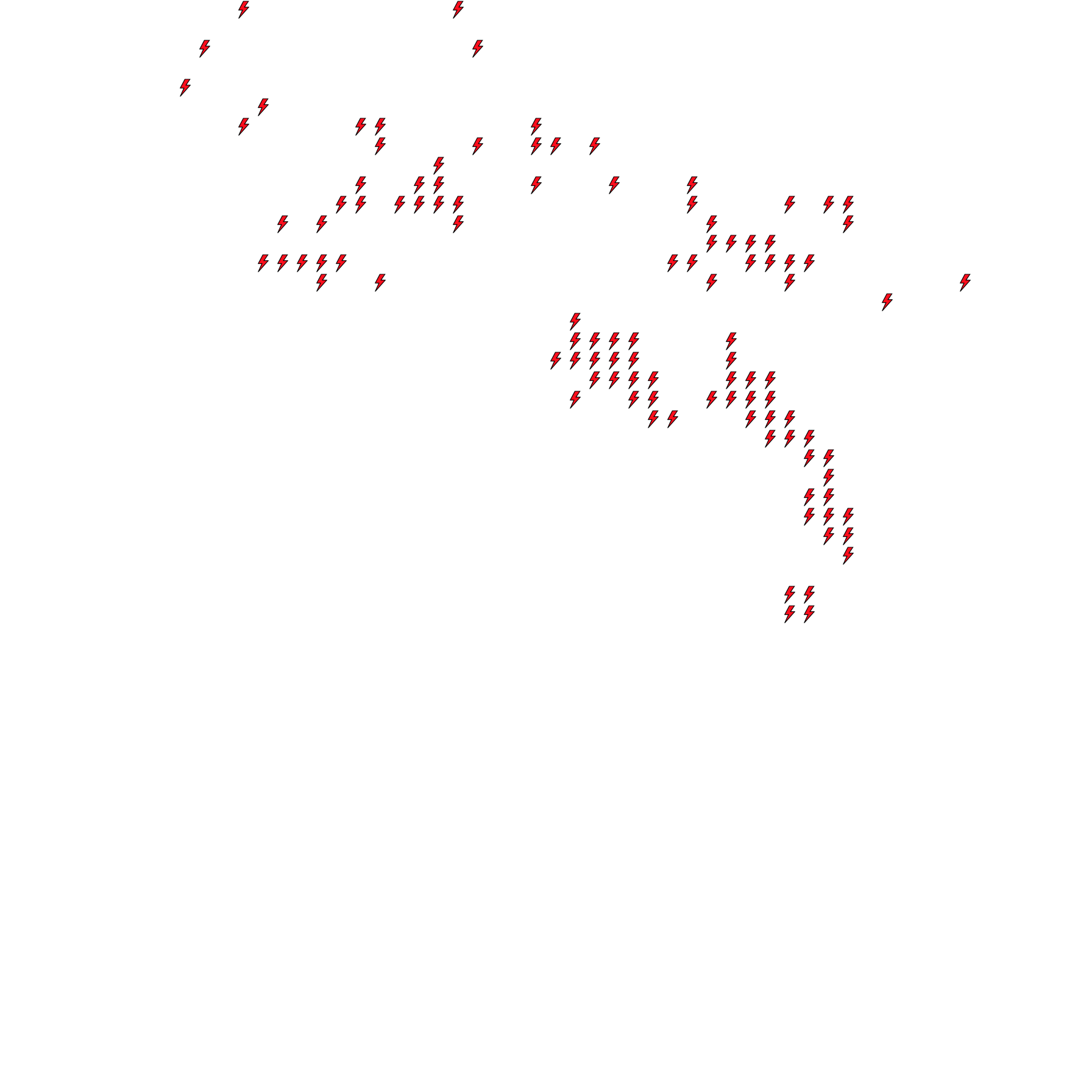 Lighthing Layer
