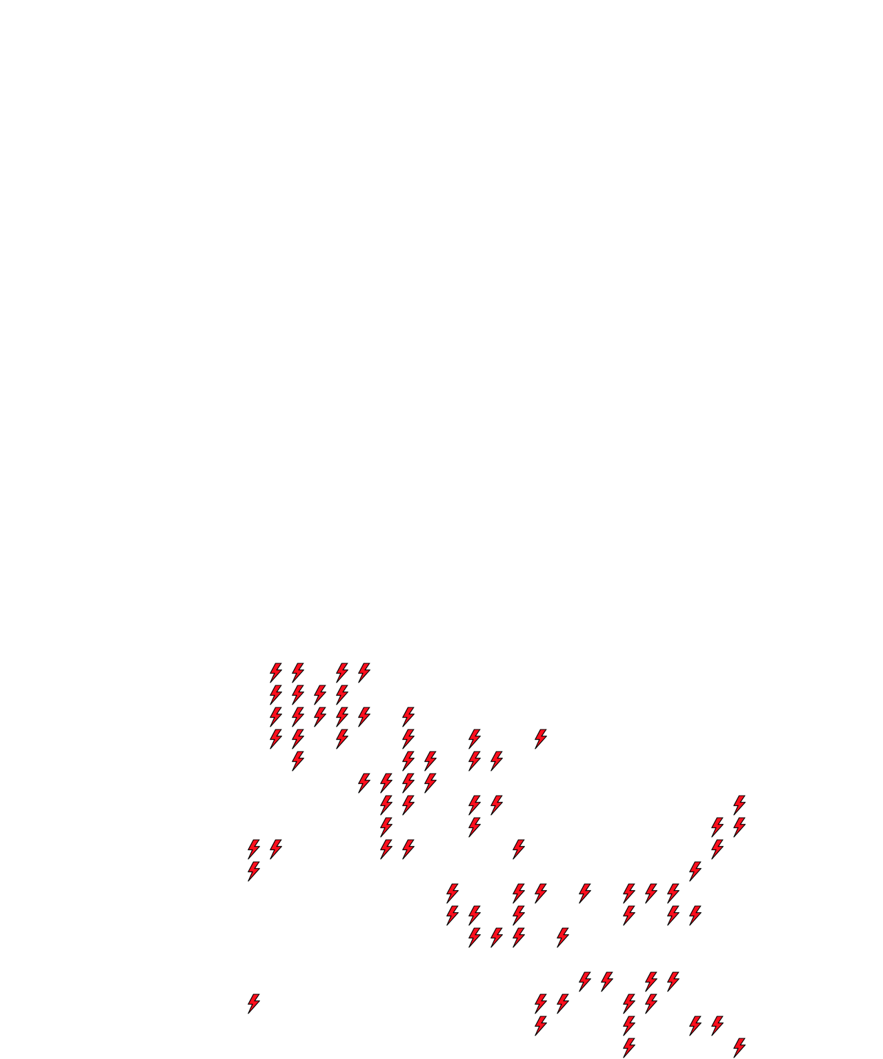 Lighthing Layer