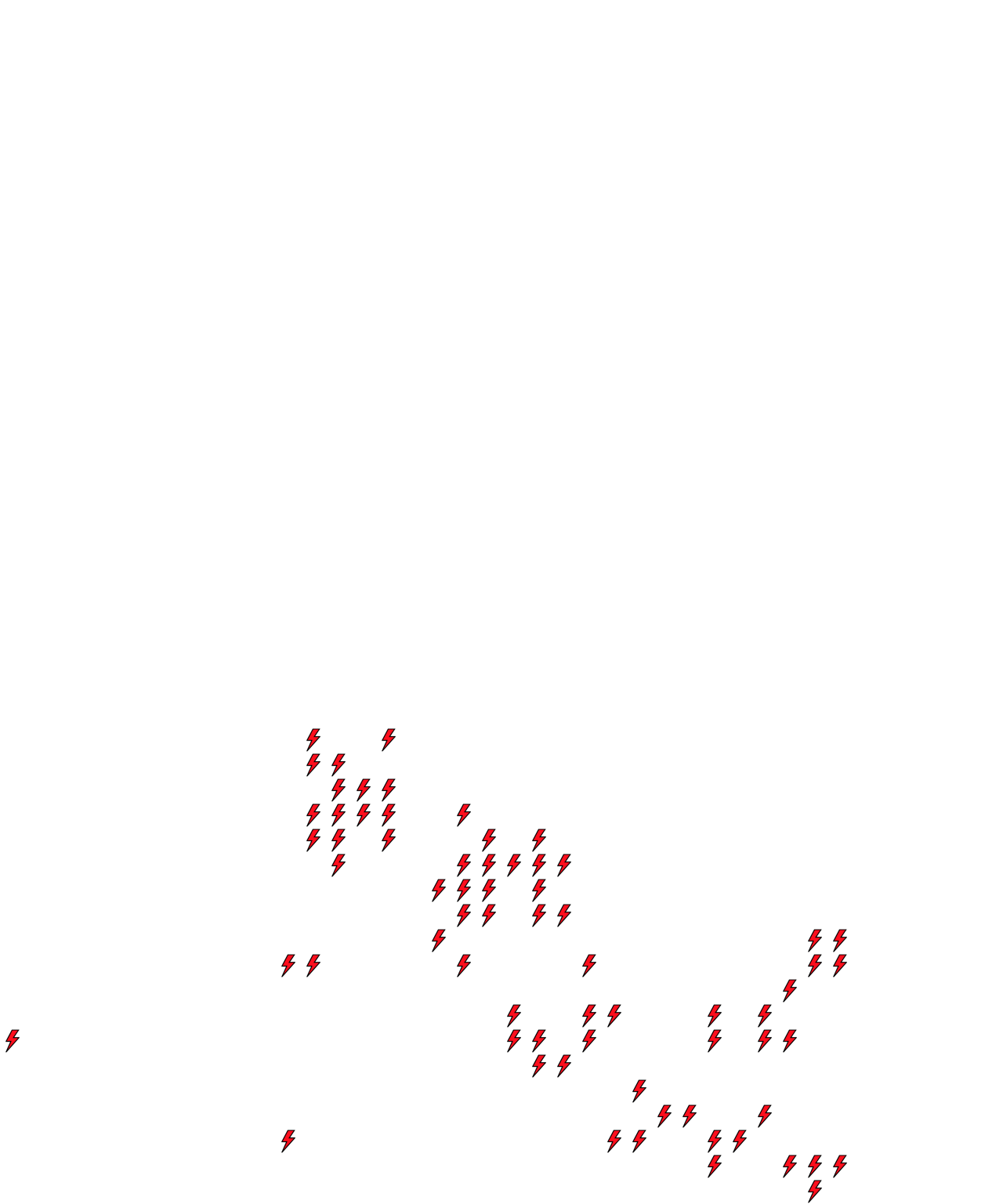Lighthing Layer