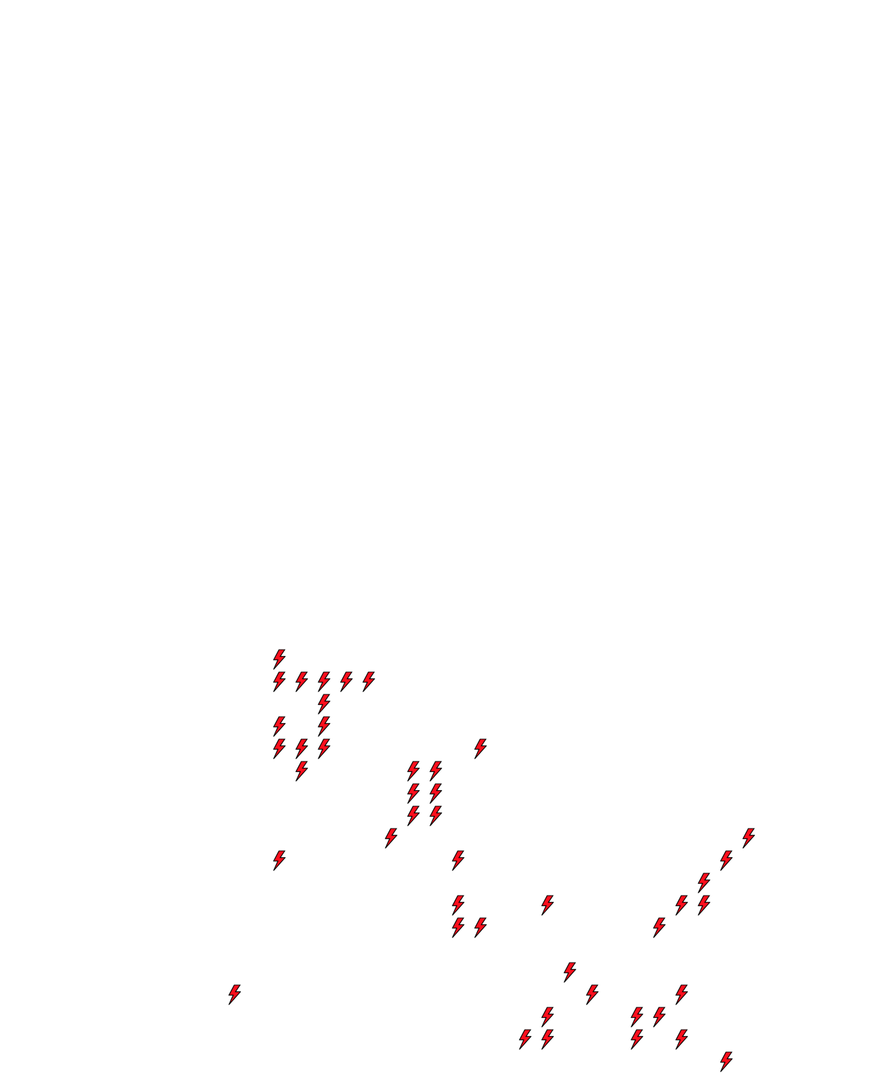 Lighthing Layer