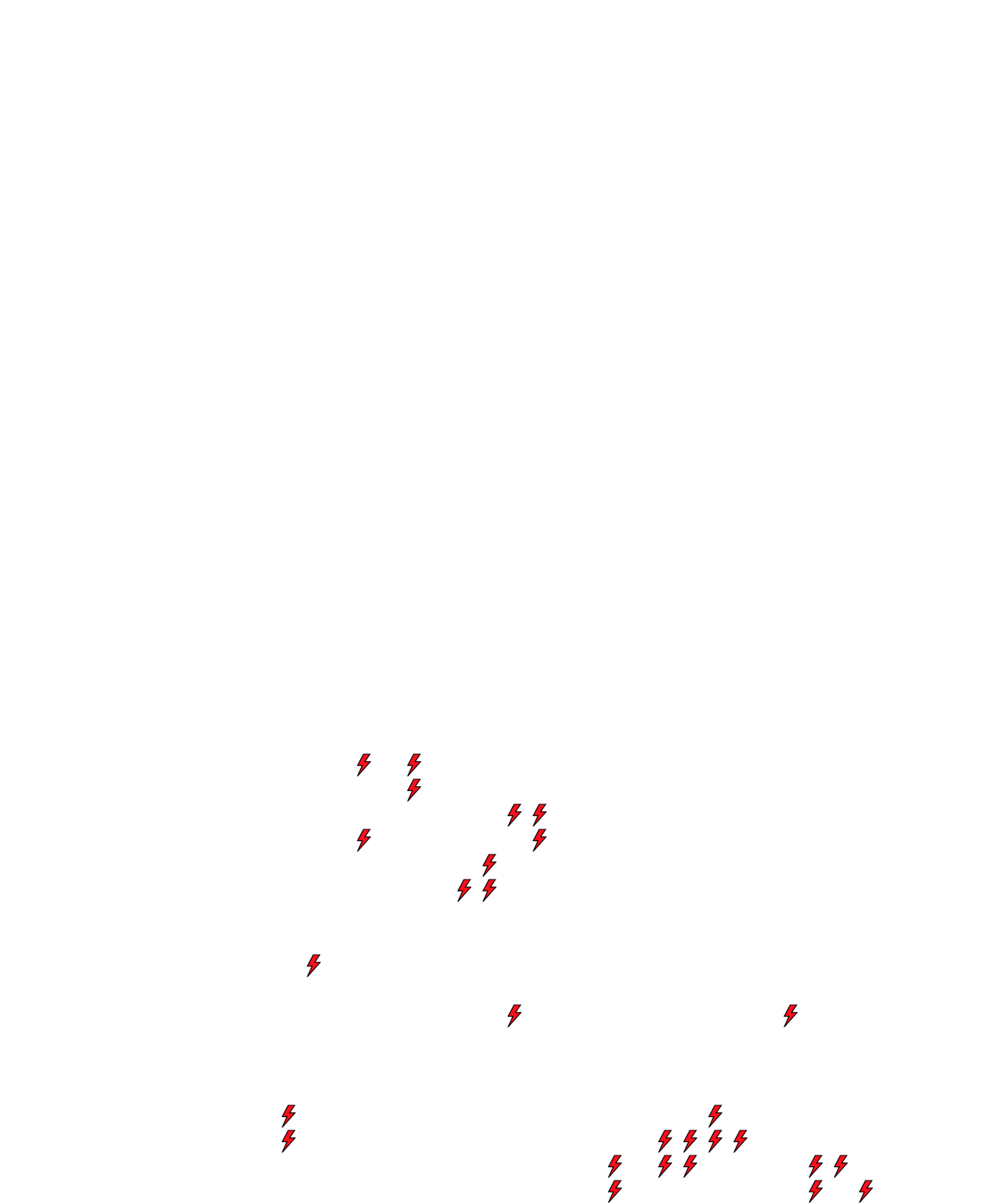 Lighthing Layer