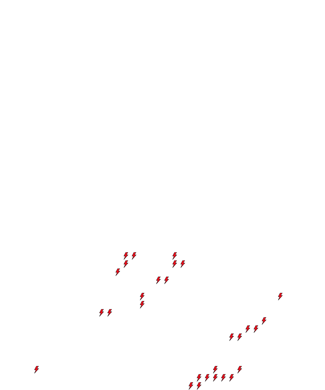 Lighthing Layer