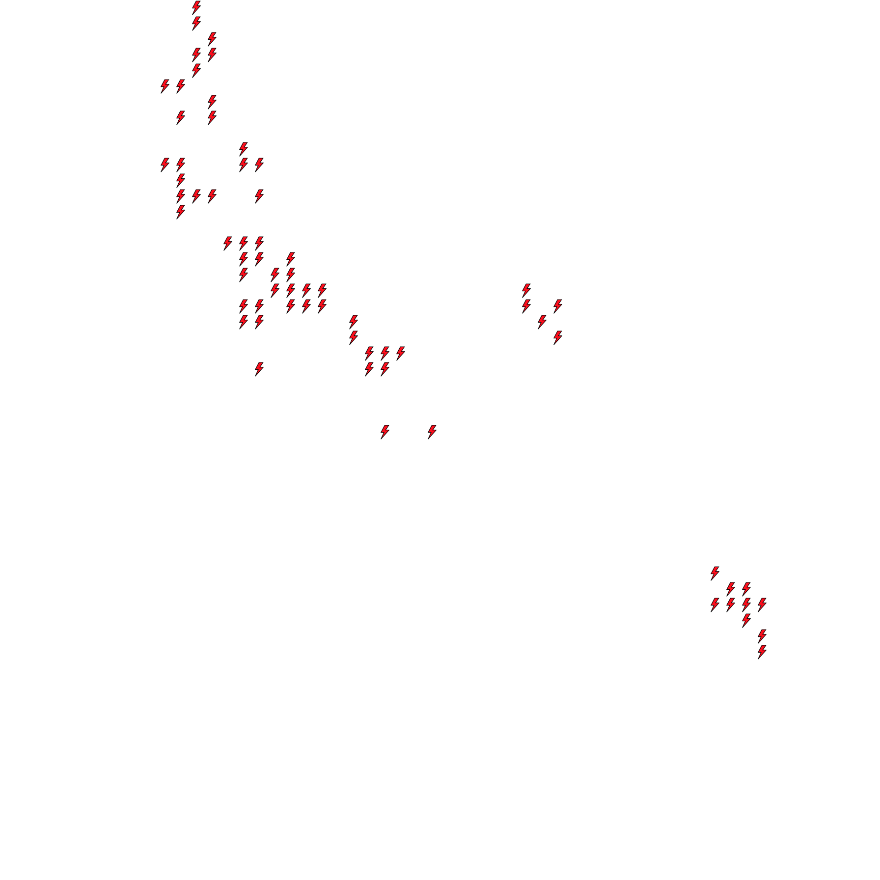 Lighthing Layer