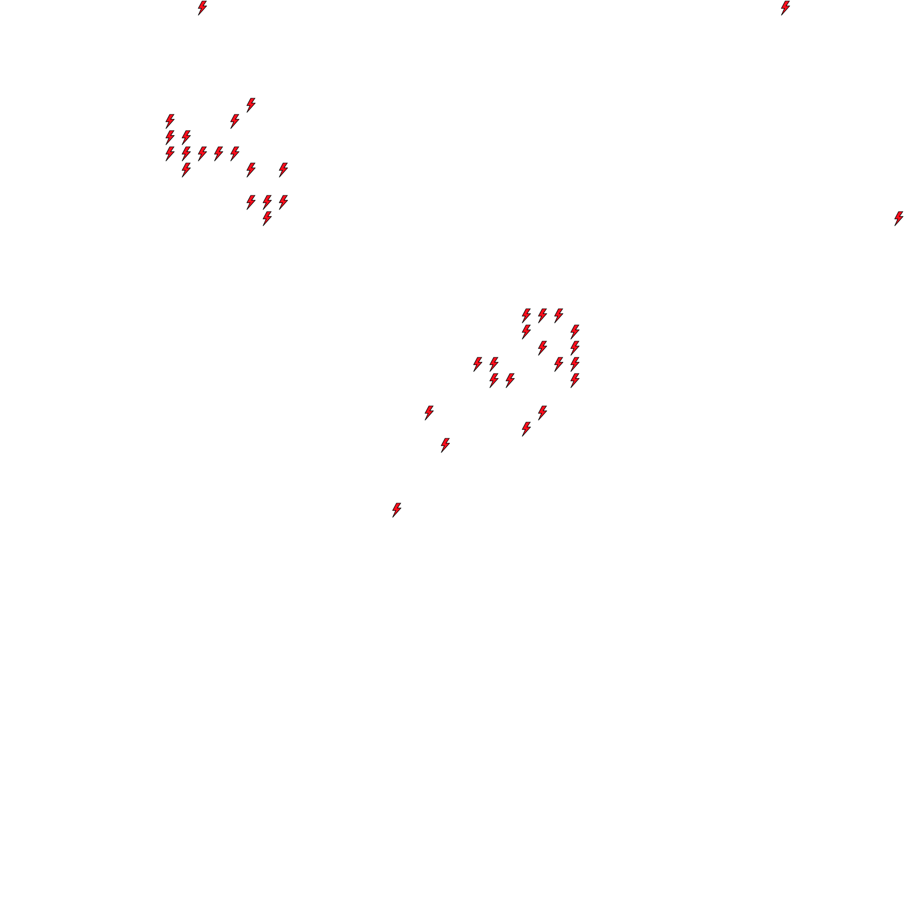 Lighthing Layer
