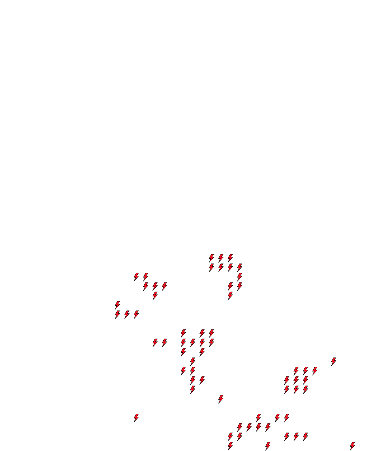 Lighthing Layer