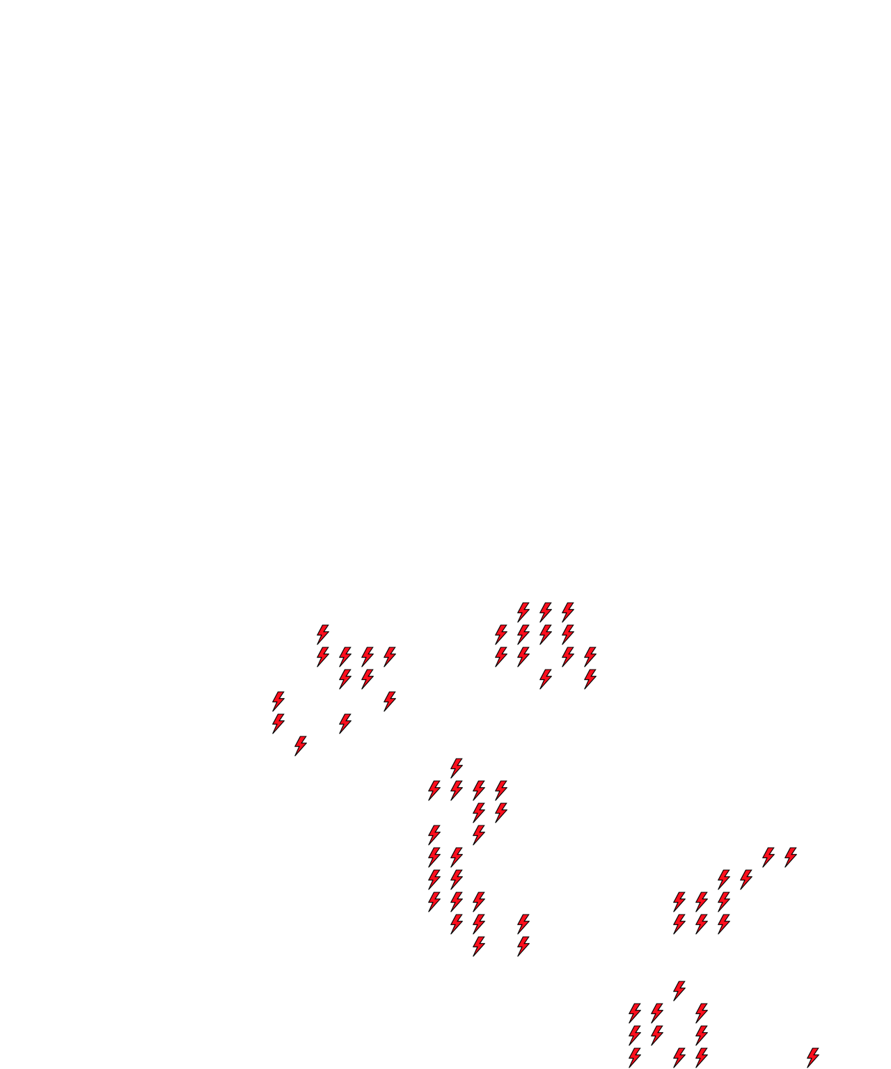 Lighthing Layer