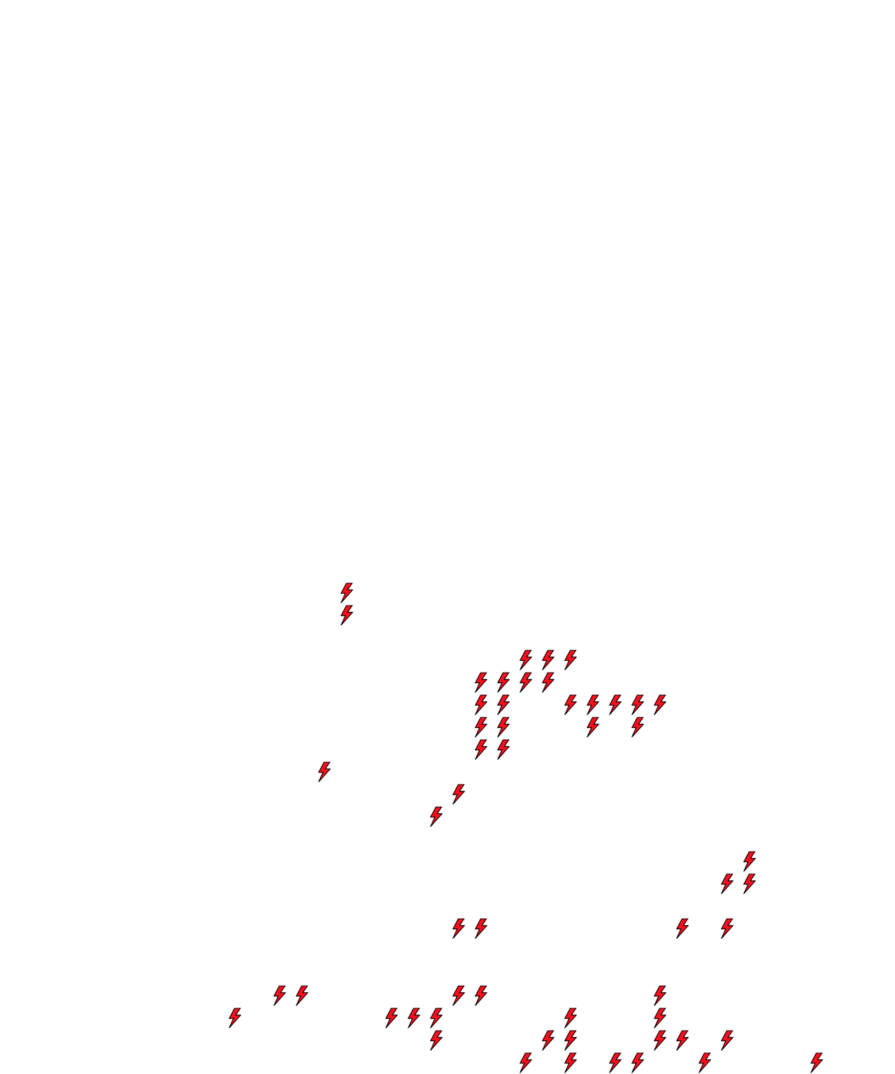 Lighthing Layer