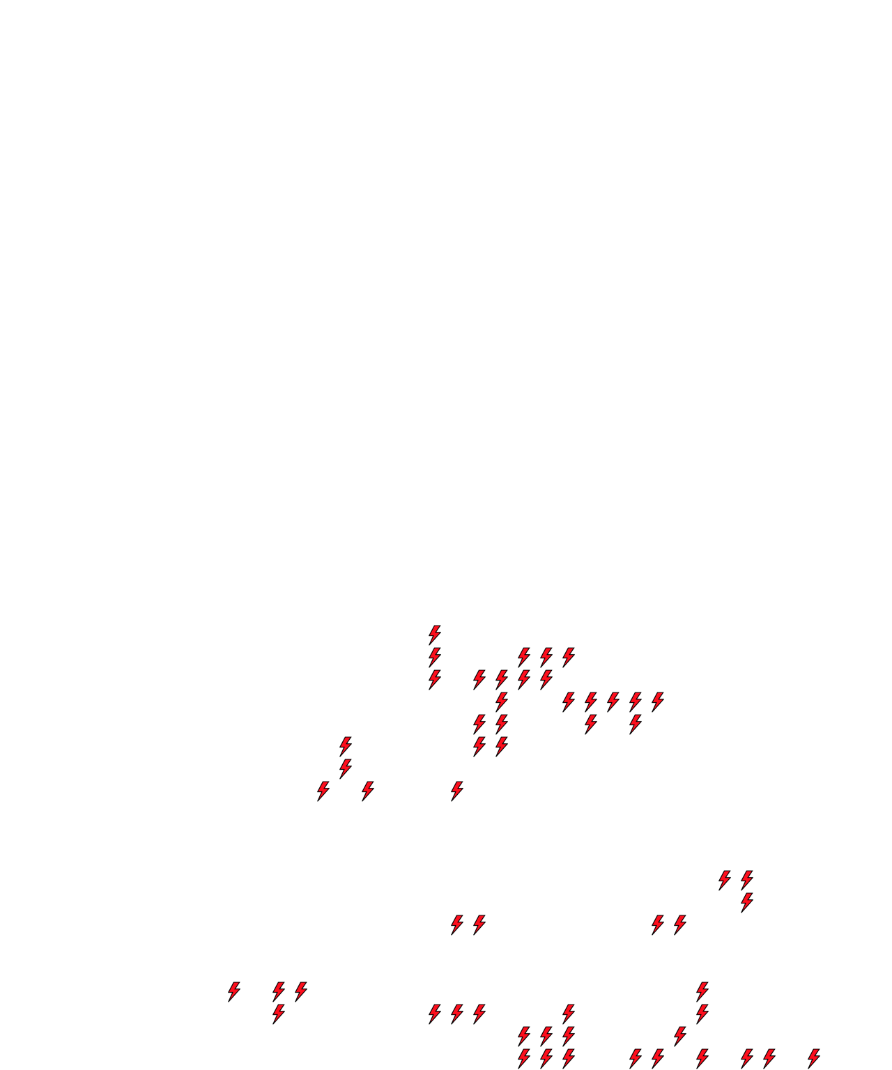Lighthing Layer