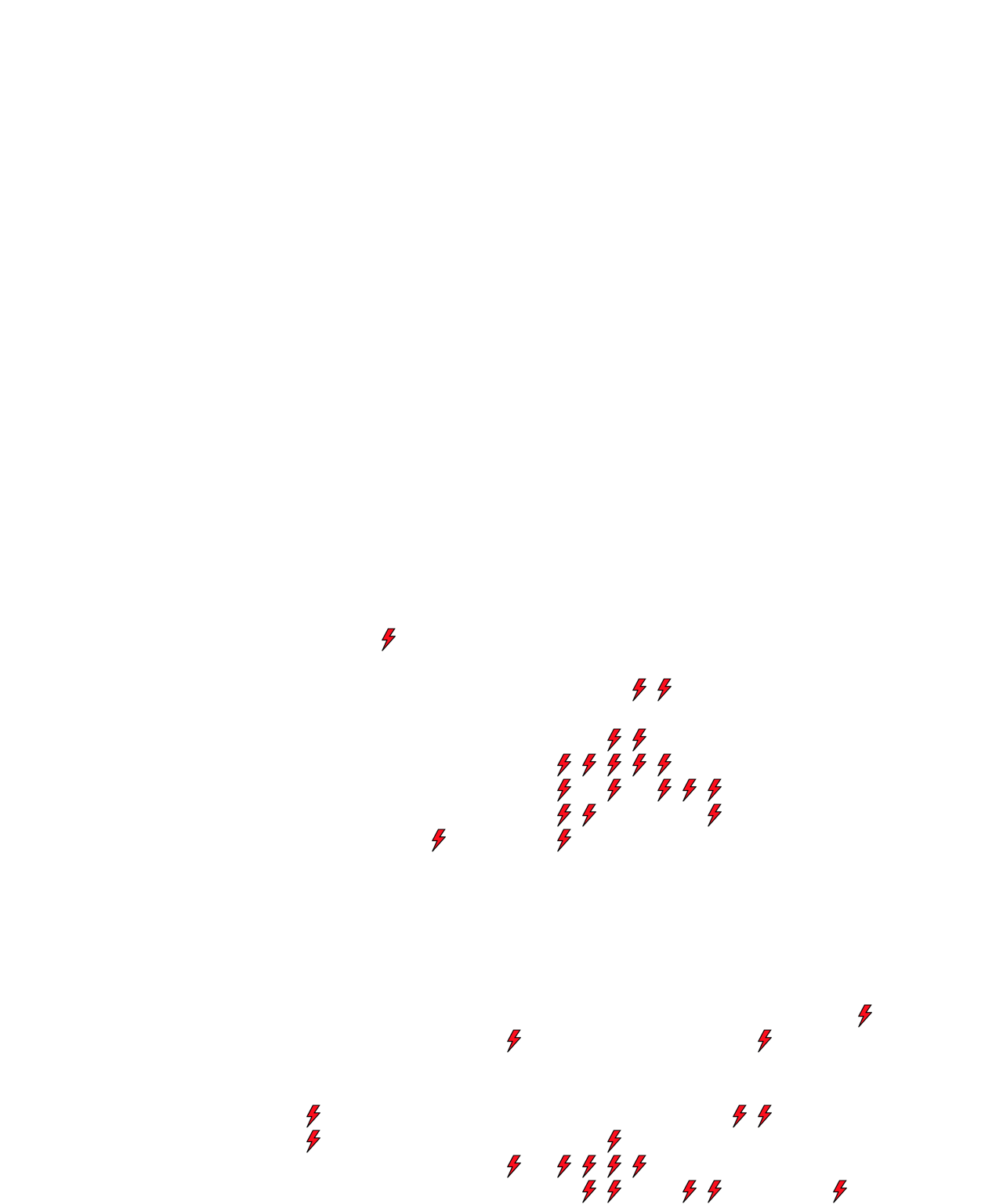Lighthing Layer