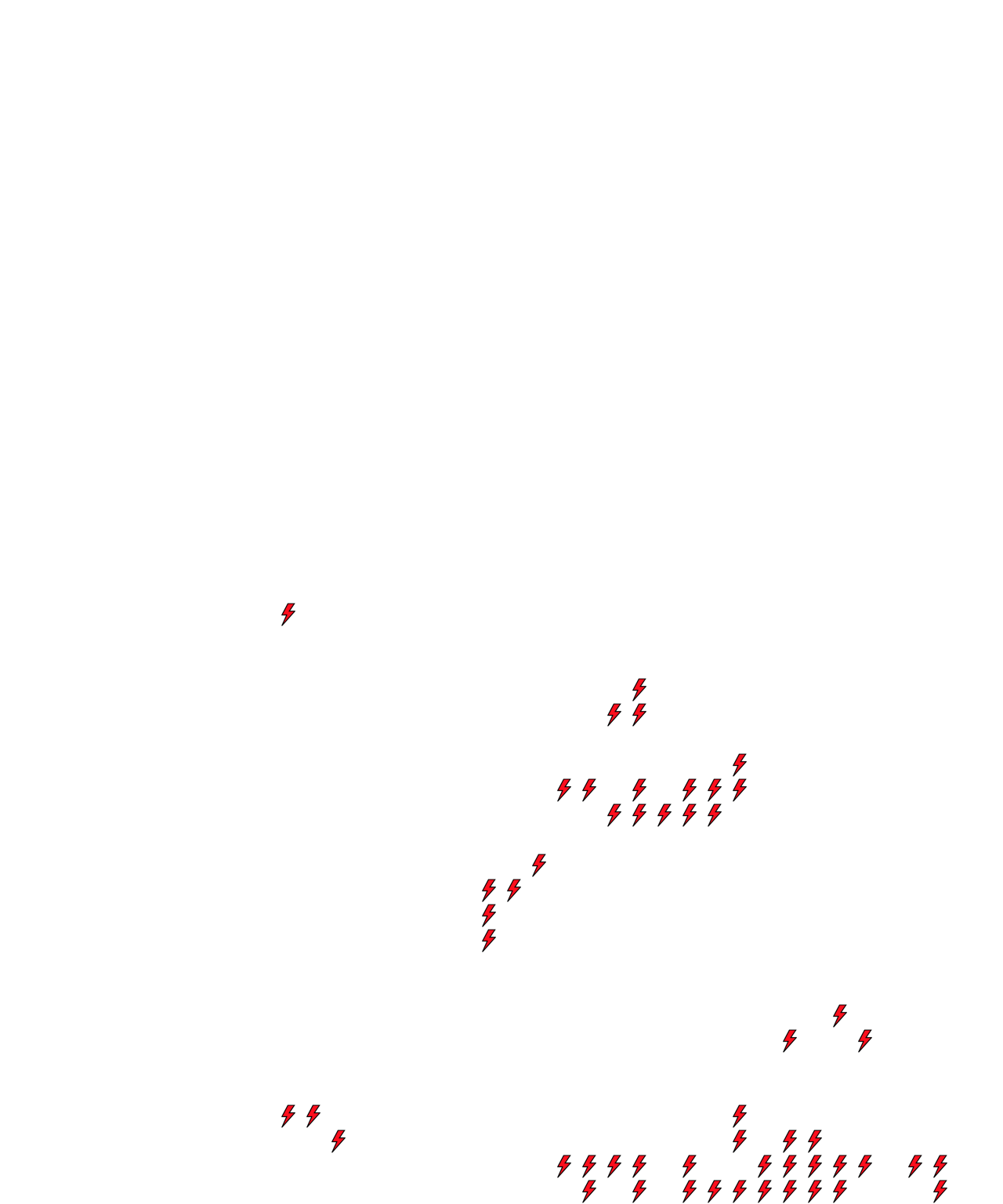 Lighthing Layer
